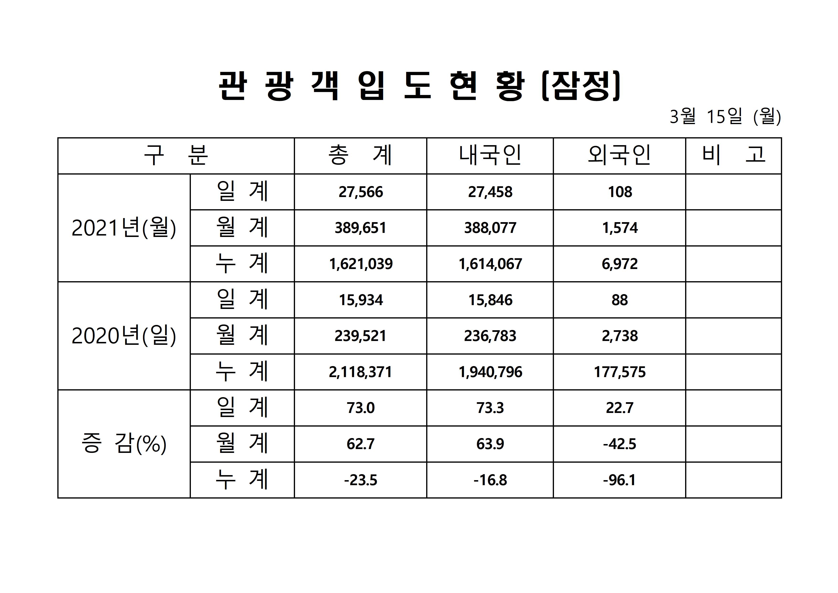 홈페이지 양식001.jpg