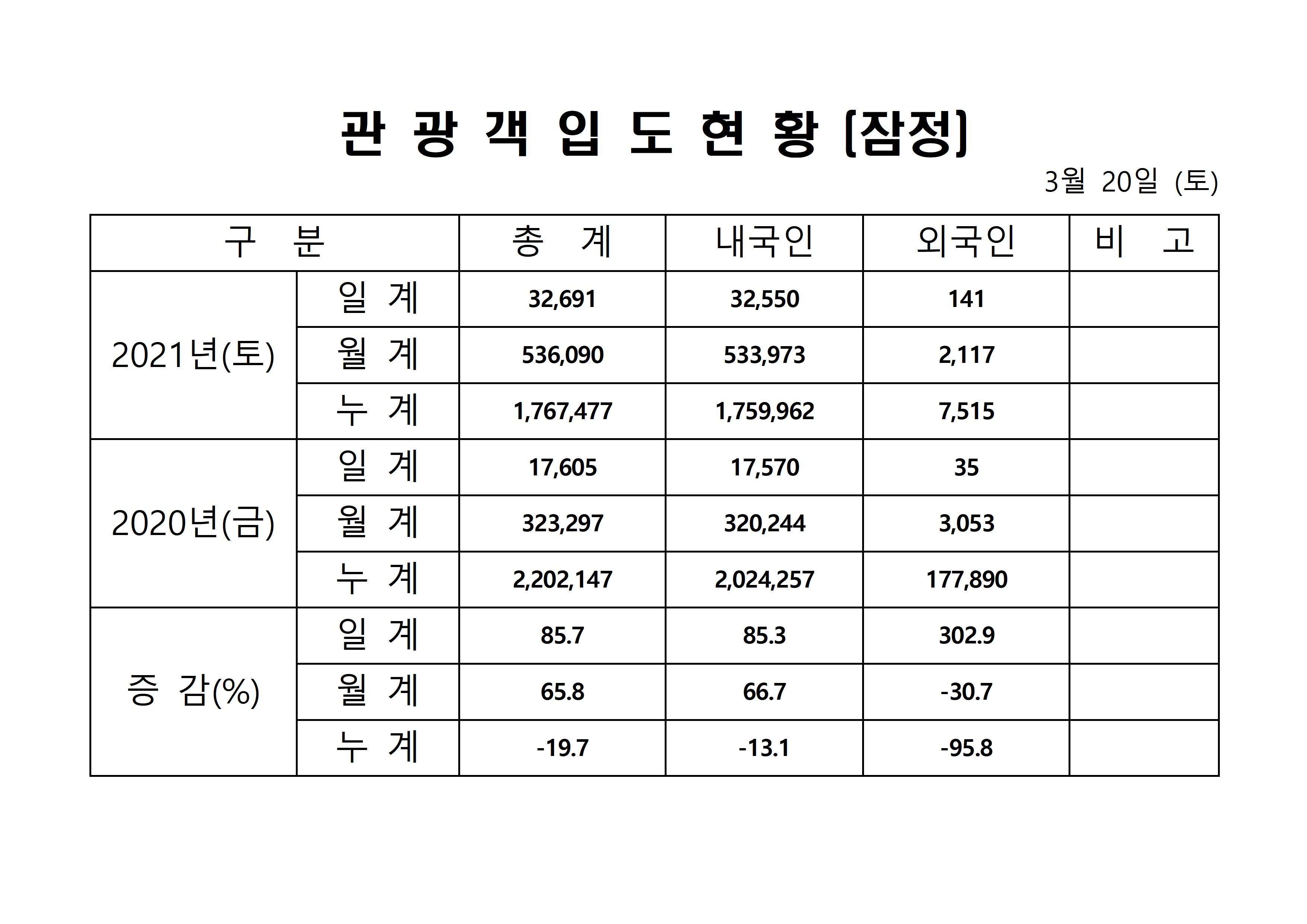 홈페이지 양식001.jpg