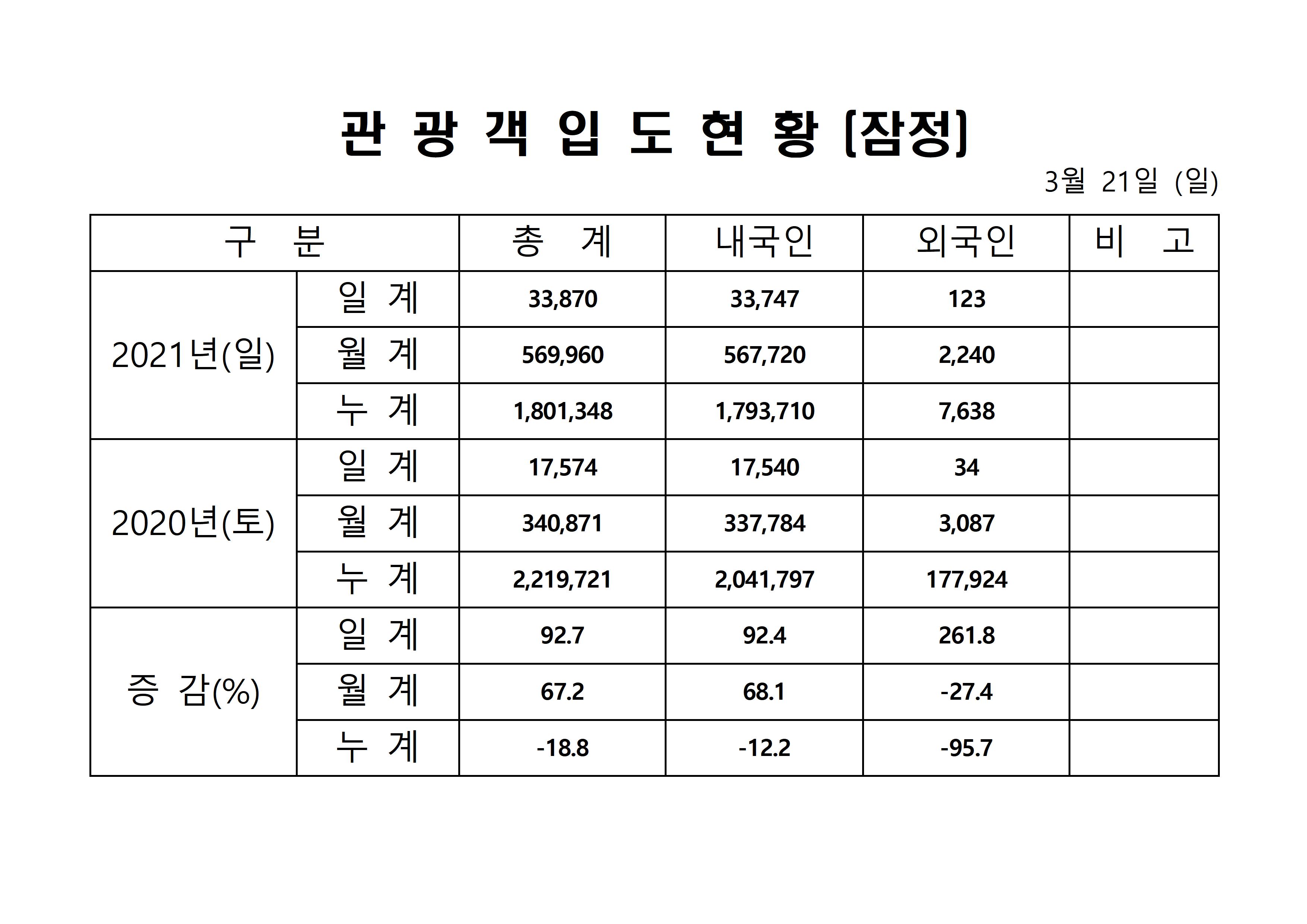 홈페이지 양식001.jpg