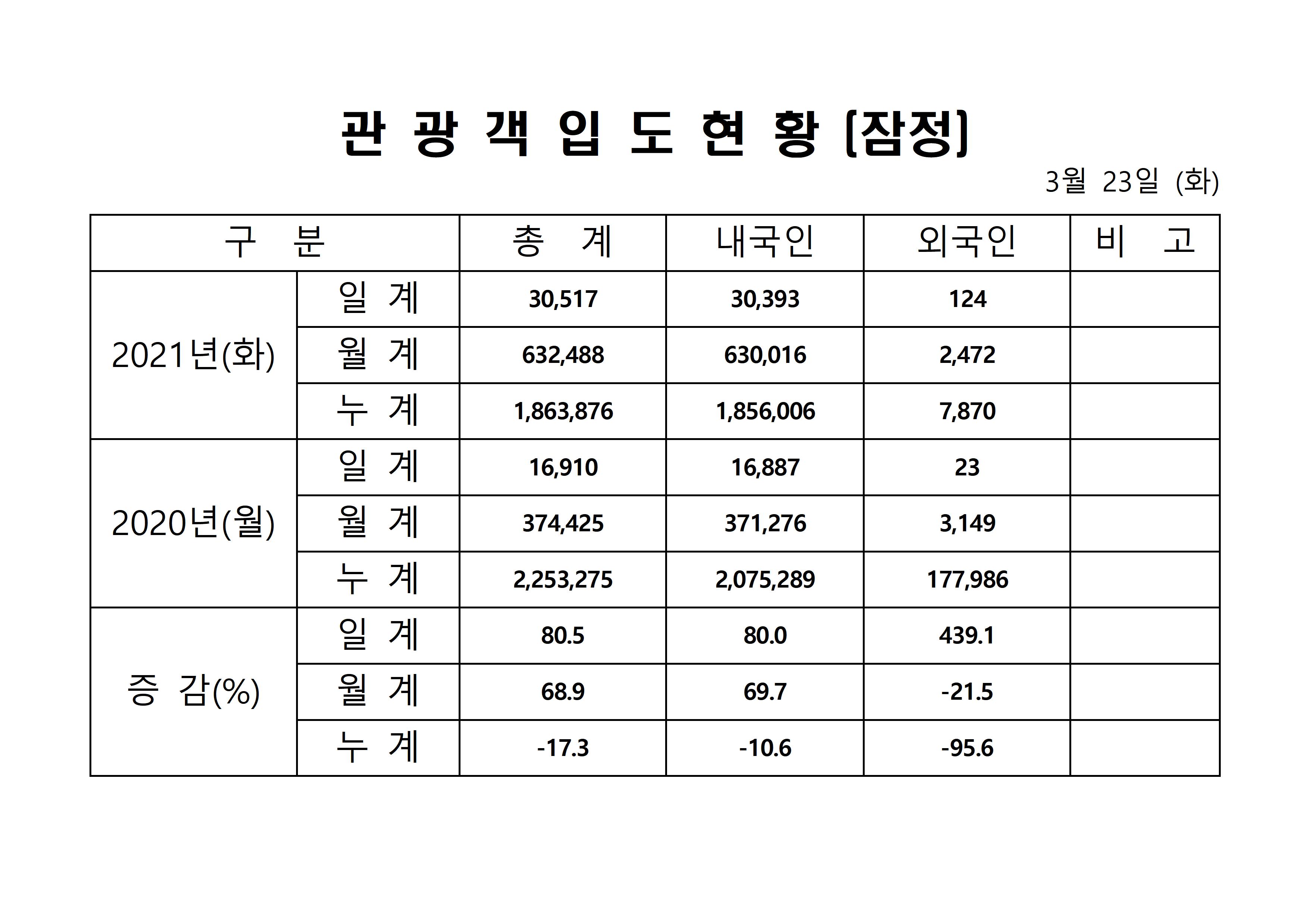 홈페이지 양식001.jpg