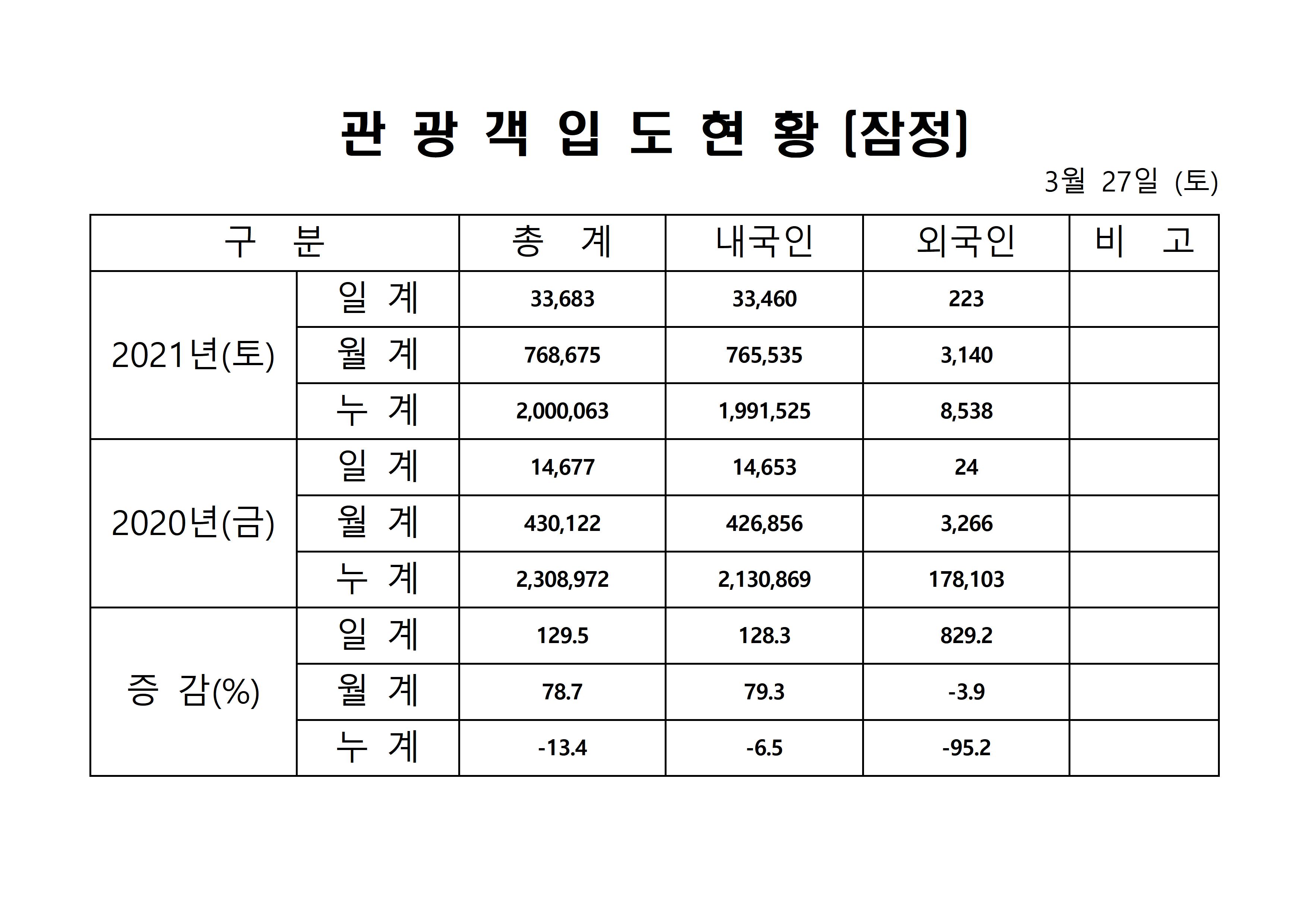홈페이지 양식001.jpg