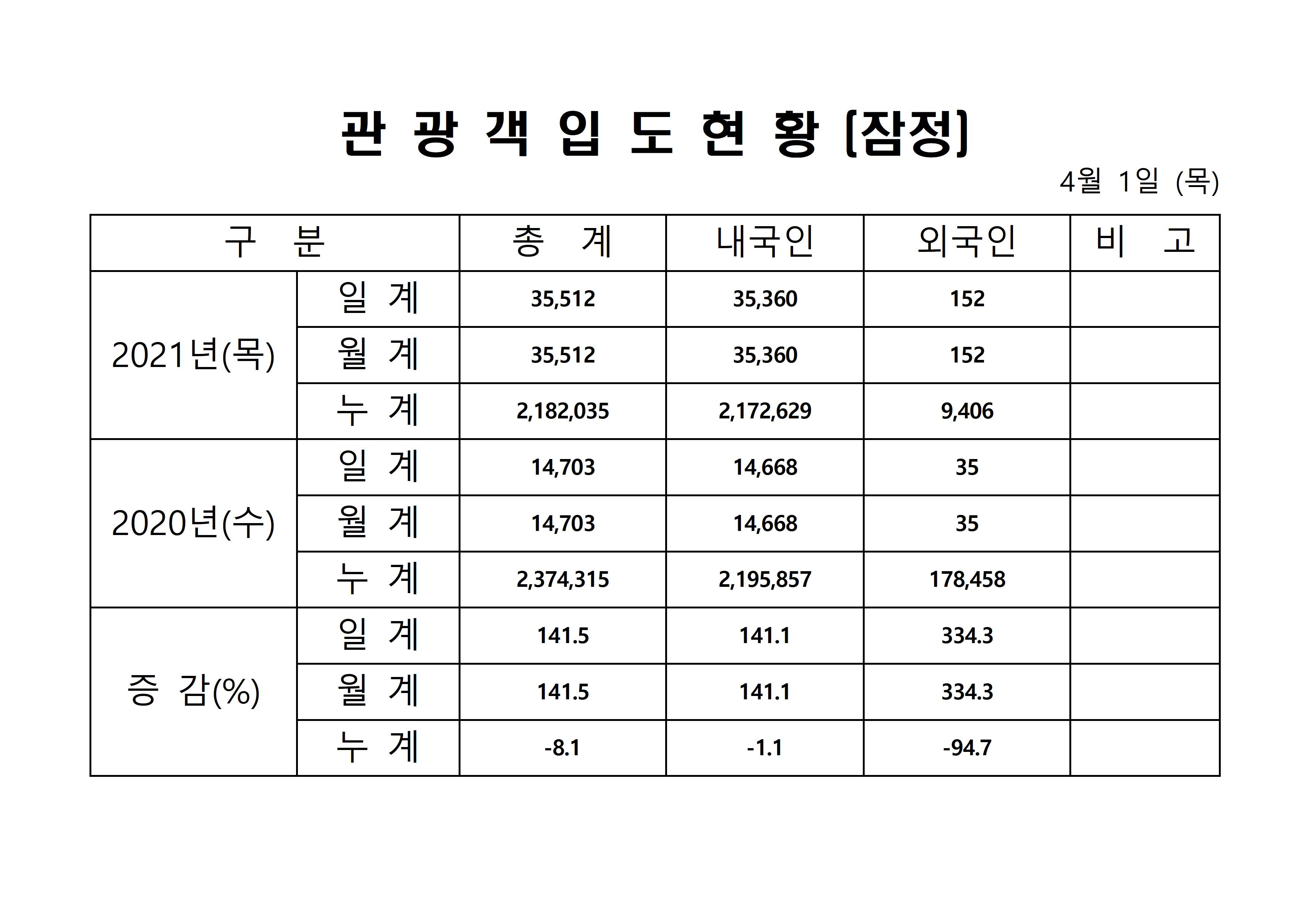 홈페이지 양식001.jpg