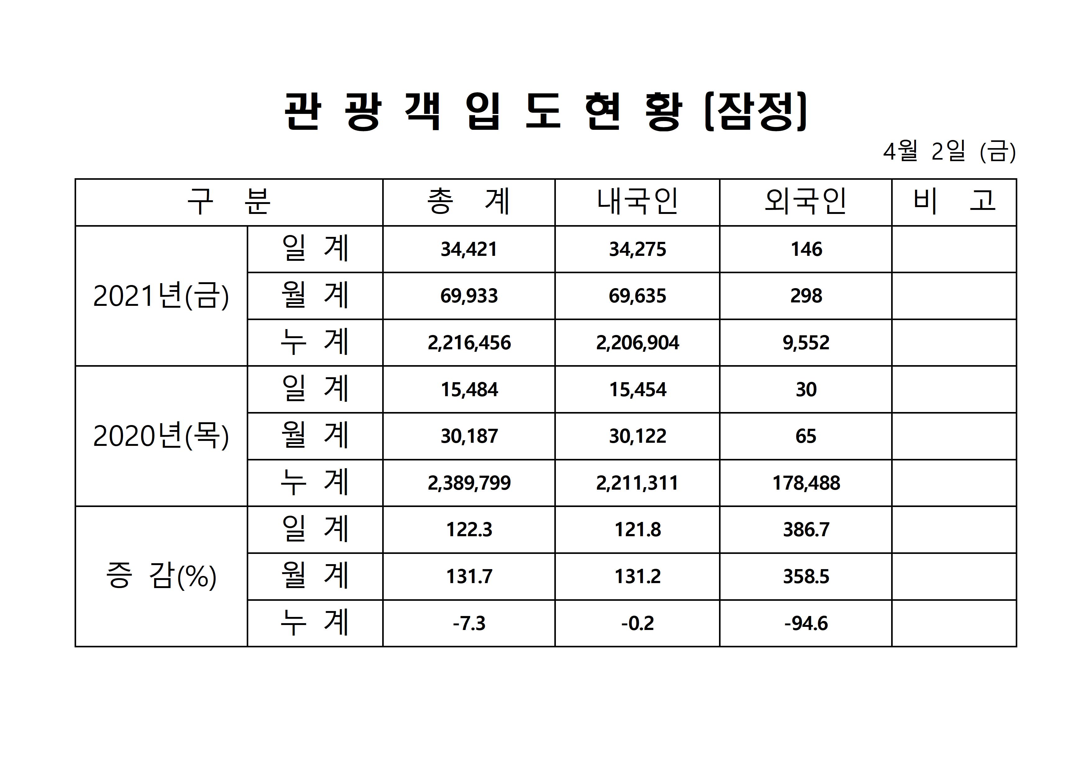홈페이지 양식001.jpg