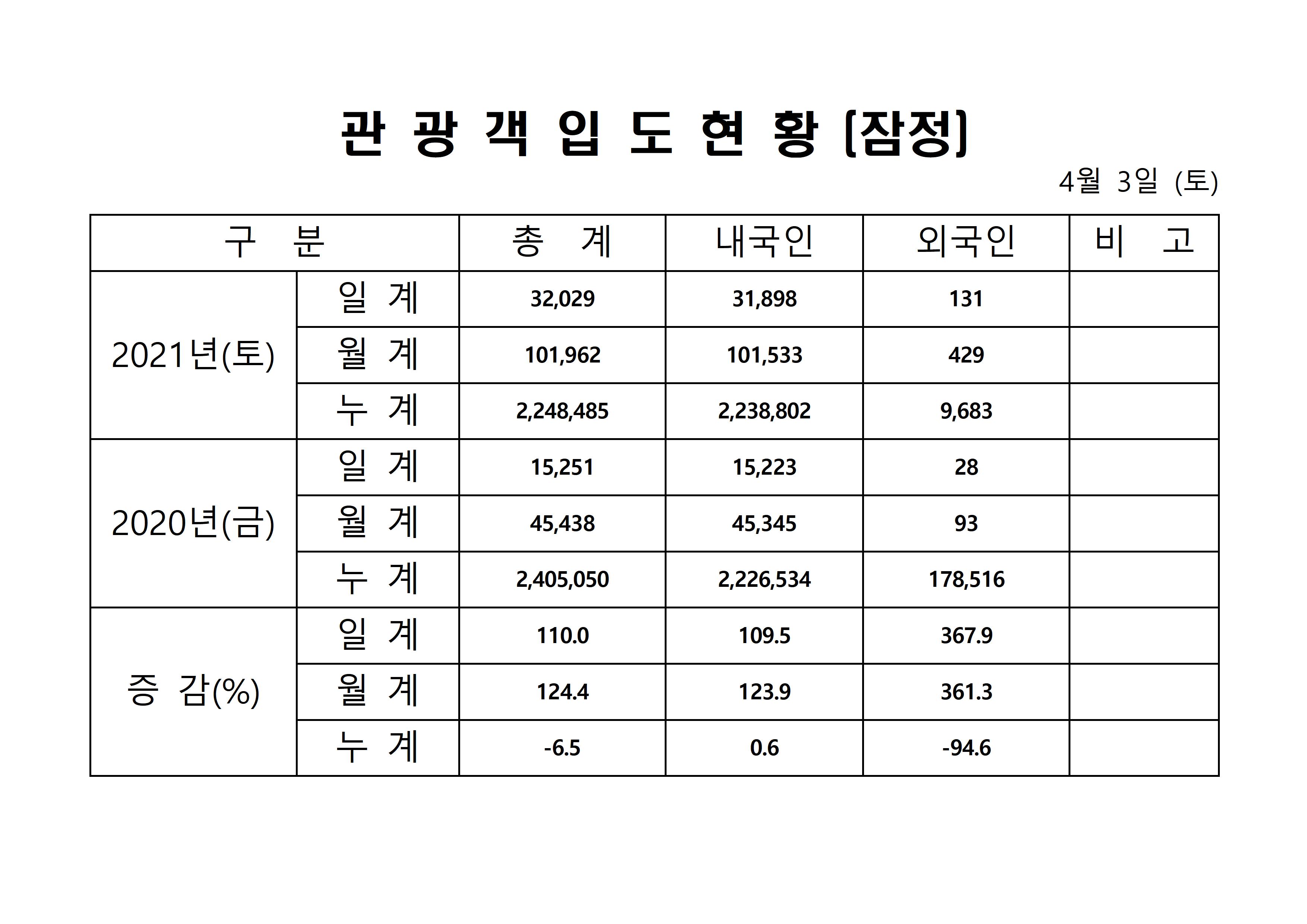 홈페이지 양식001.jpg