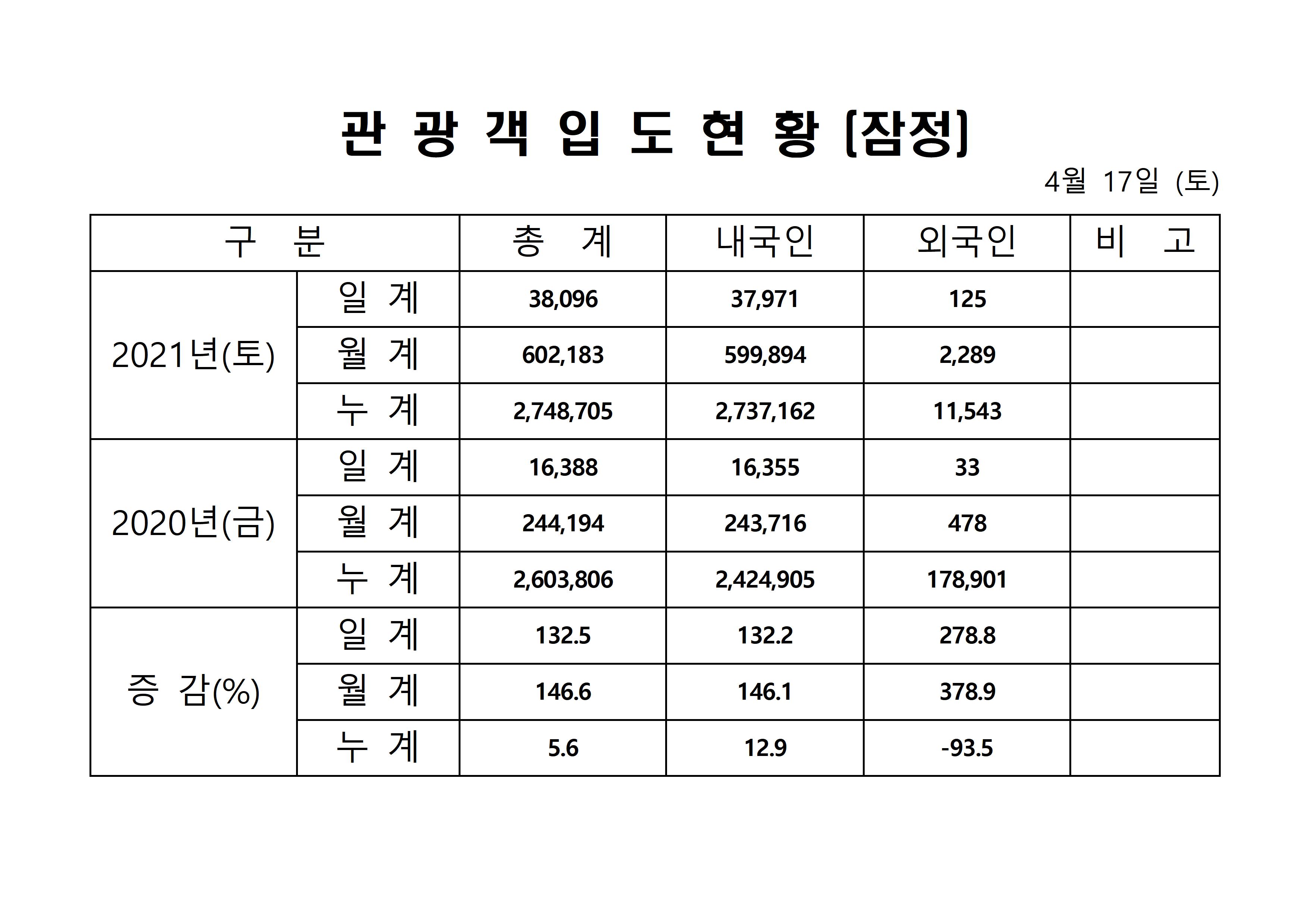홈페이지 양식001.jpg
