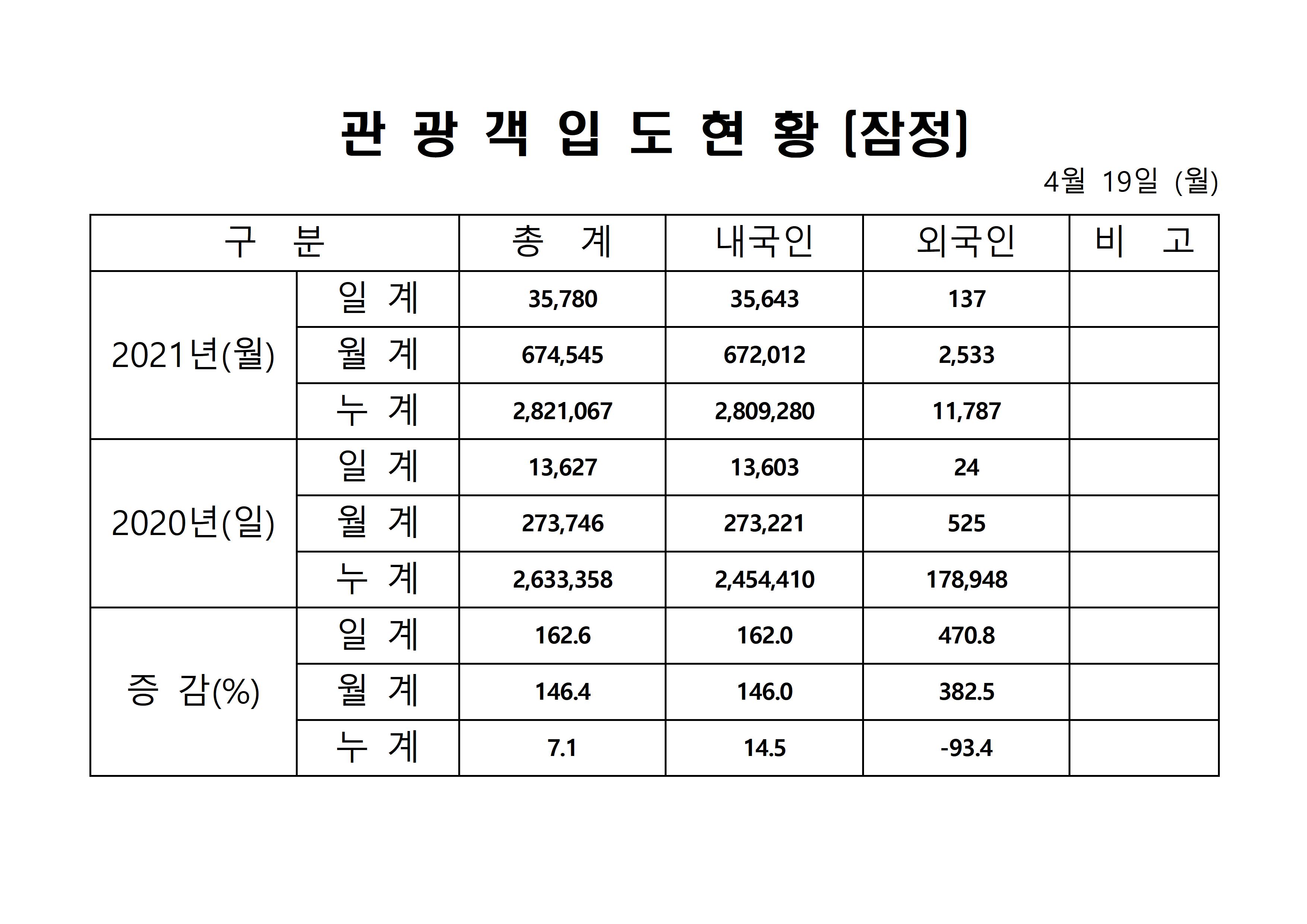 홈페이지 양식001.jpg