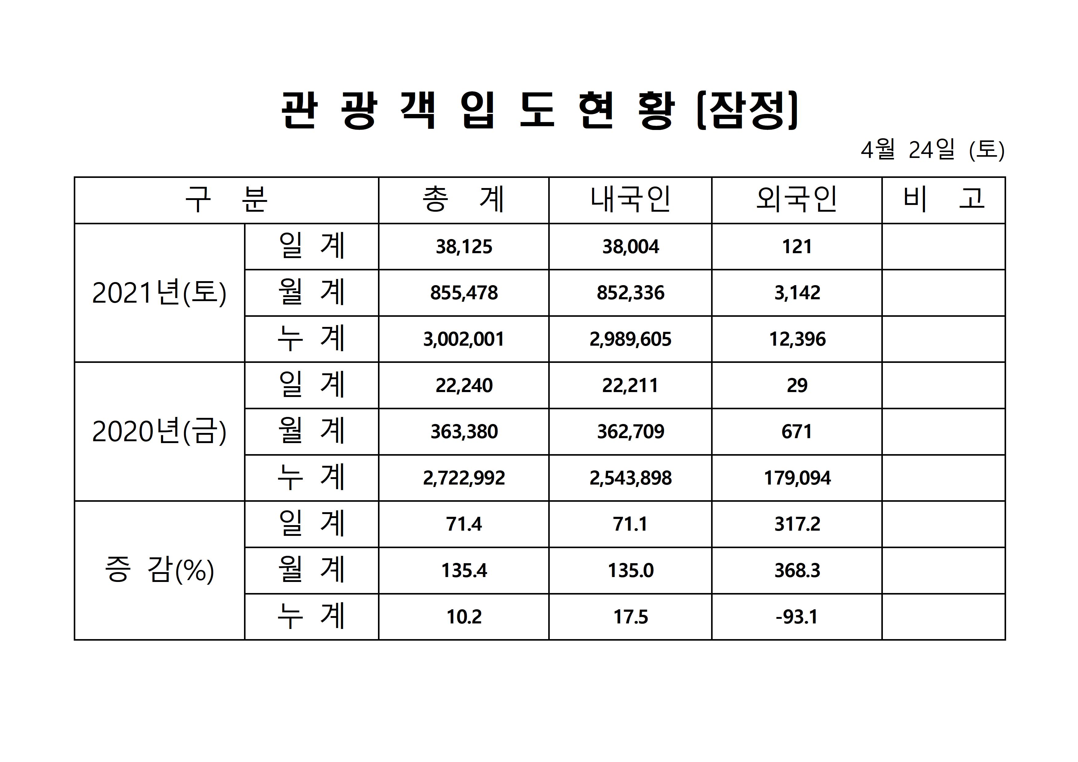 홈페이지 양식001.jpg