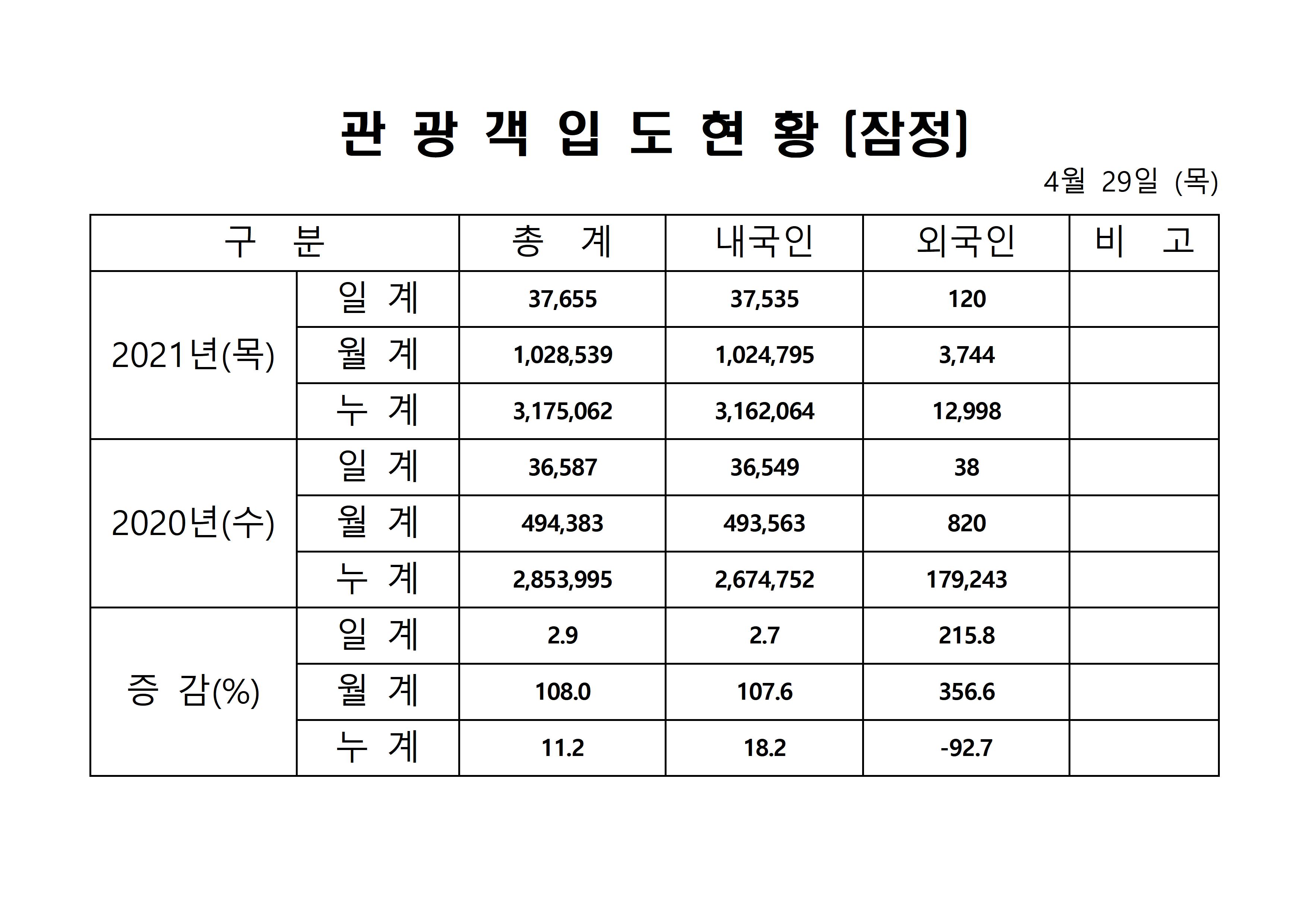 홈페이지 양식001.jpg