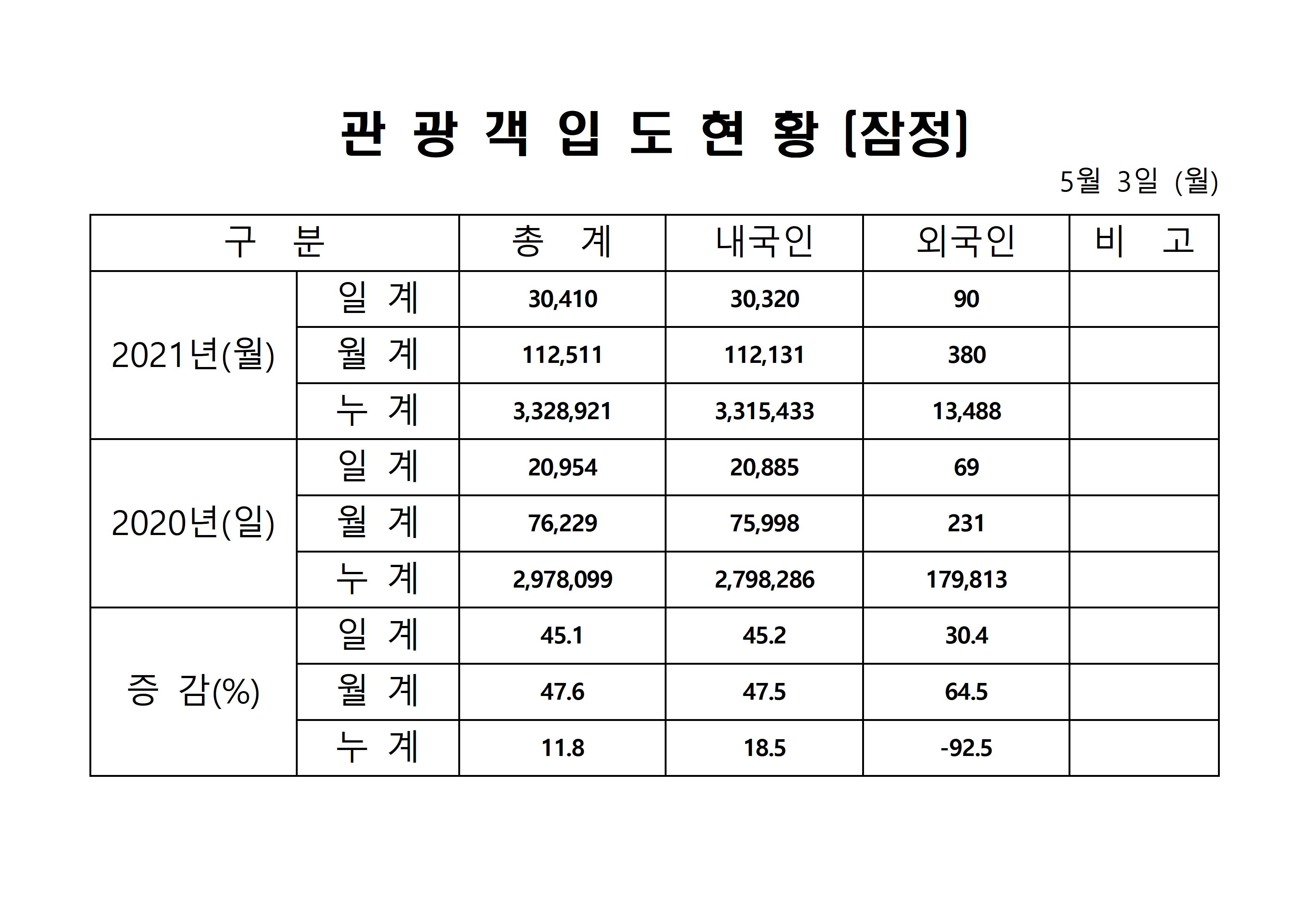 홈페이지 양식001.jpg