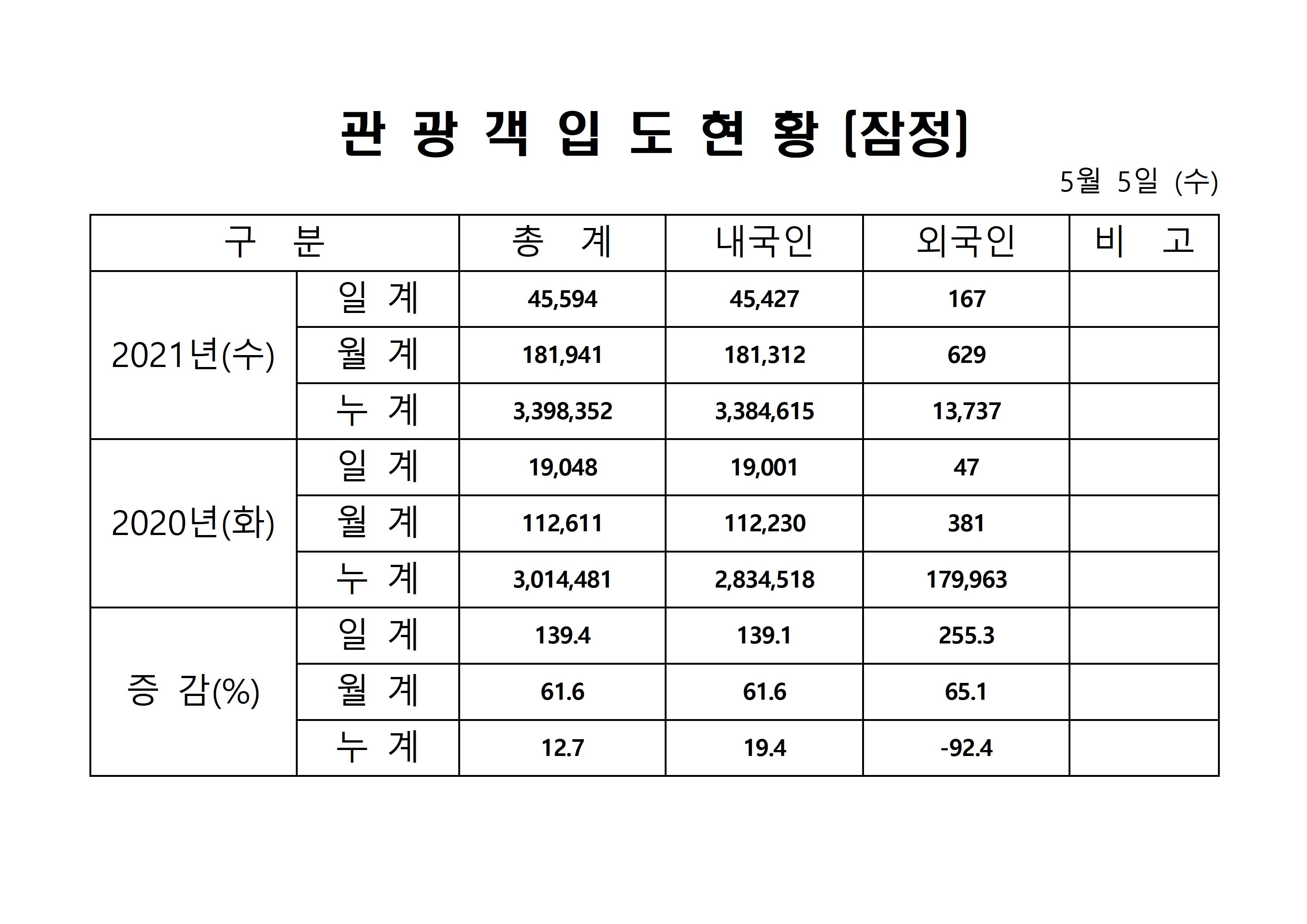 홈페이지 양식001.jpg
