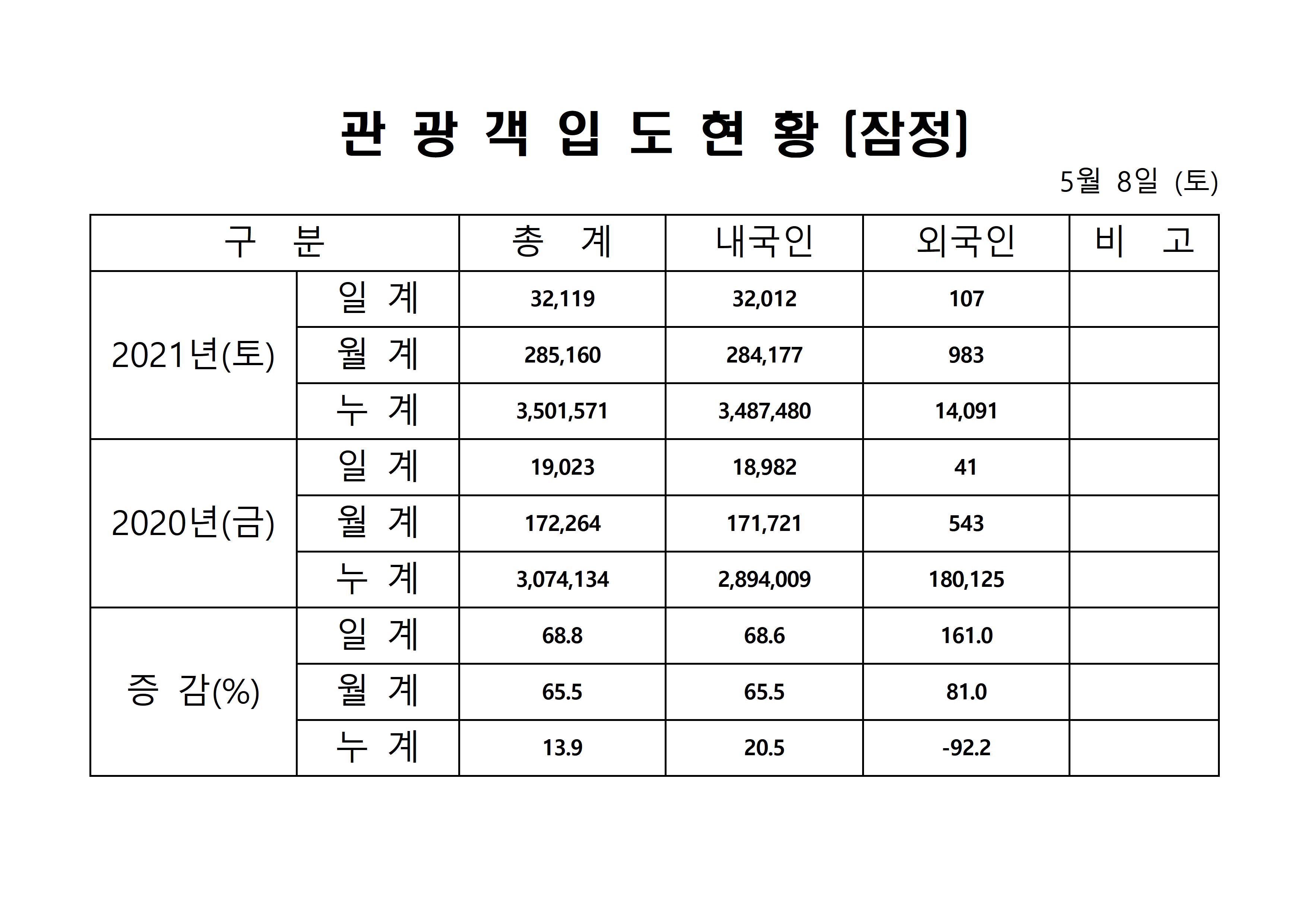홈페이지 양식001.jpg