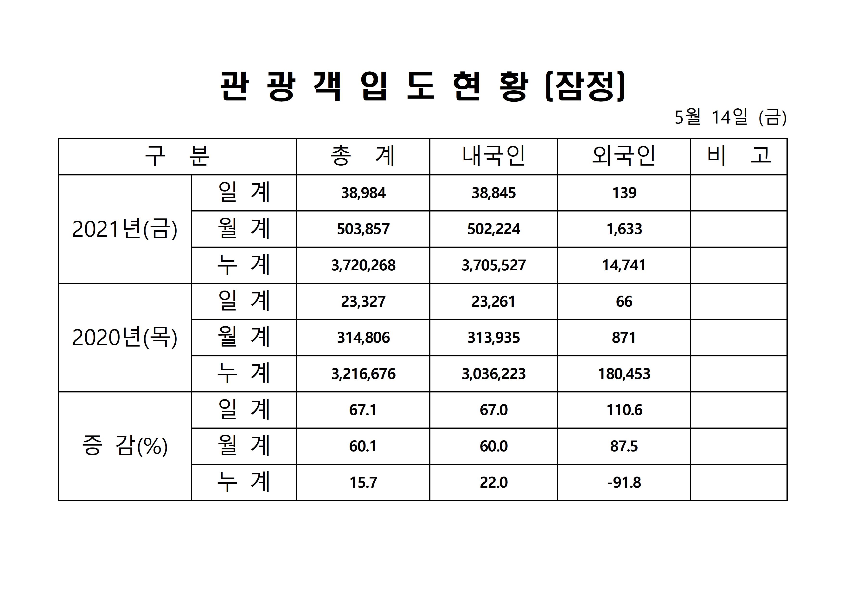 홈페이지 양식001.jpg