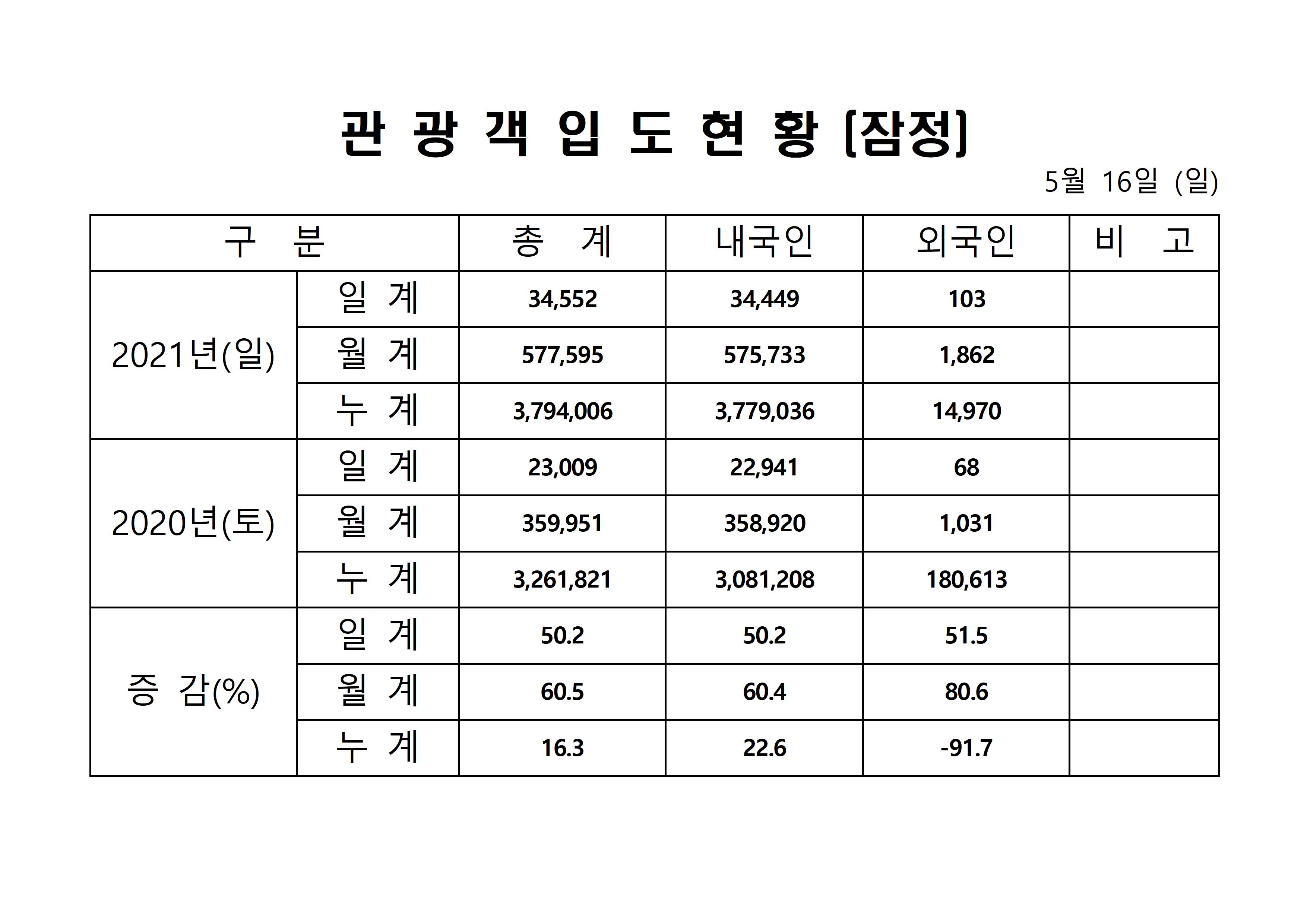 홈페이지 양식001.jpg