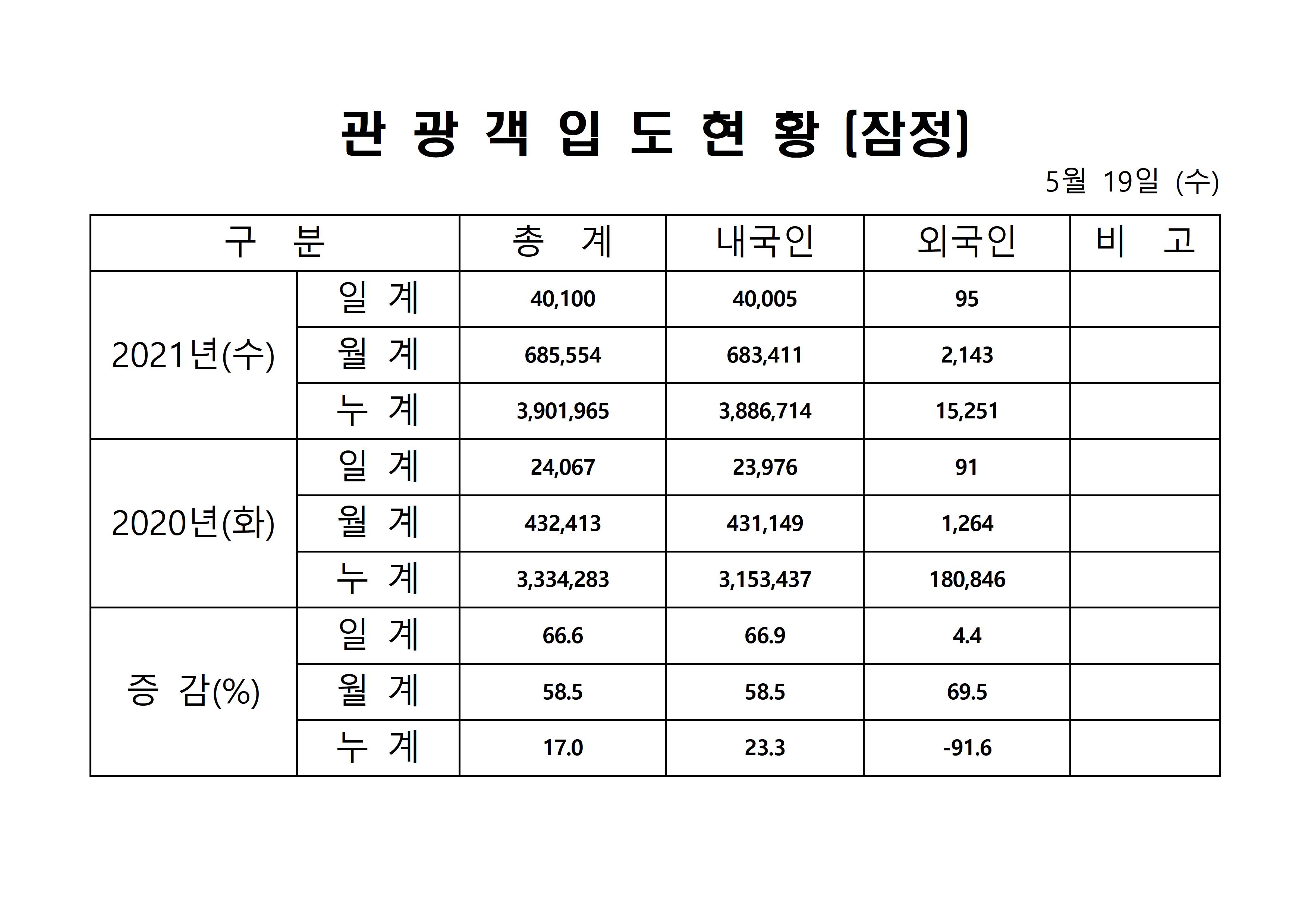 홈페이지 양식001.jpg