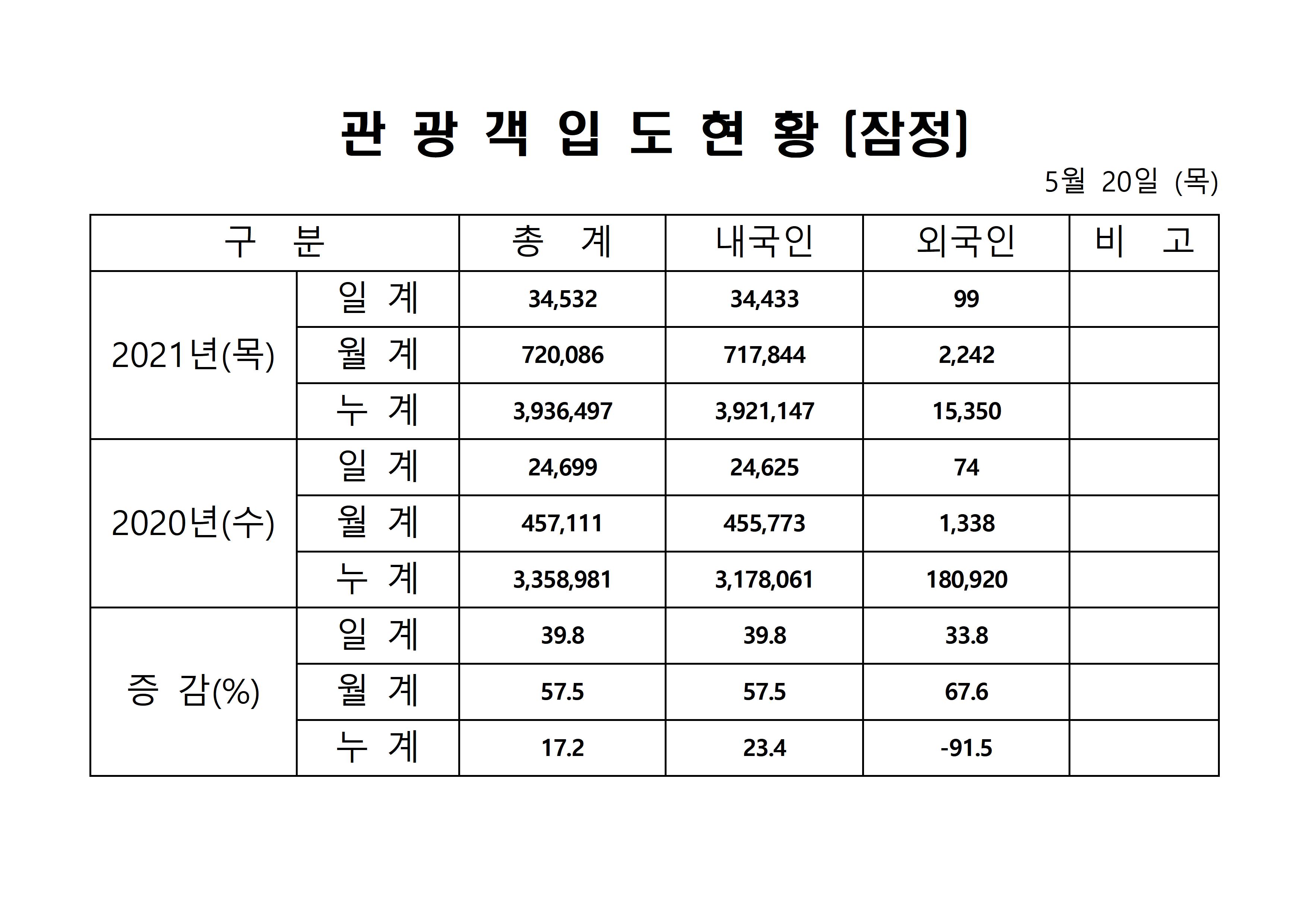 홈페이지 양식001.jpg