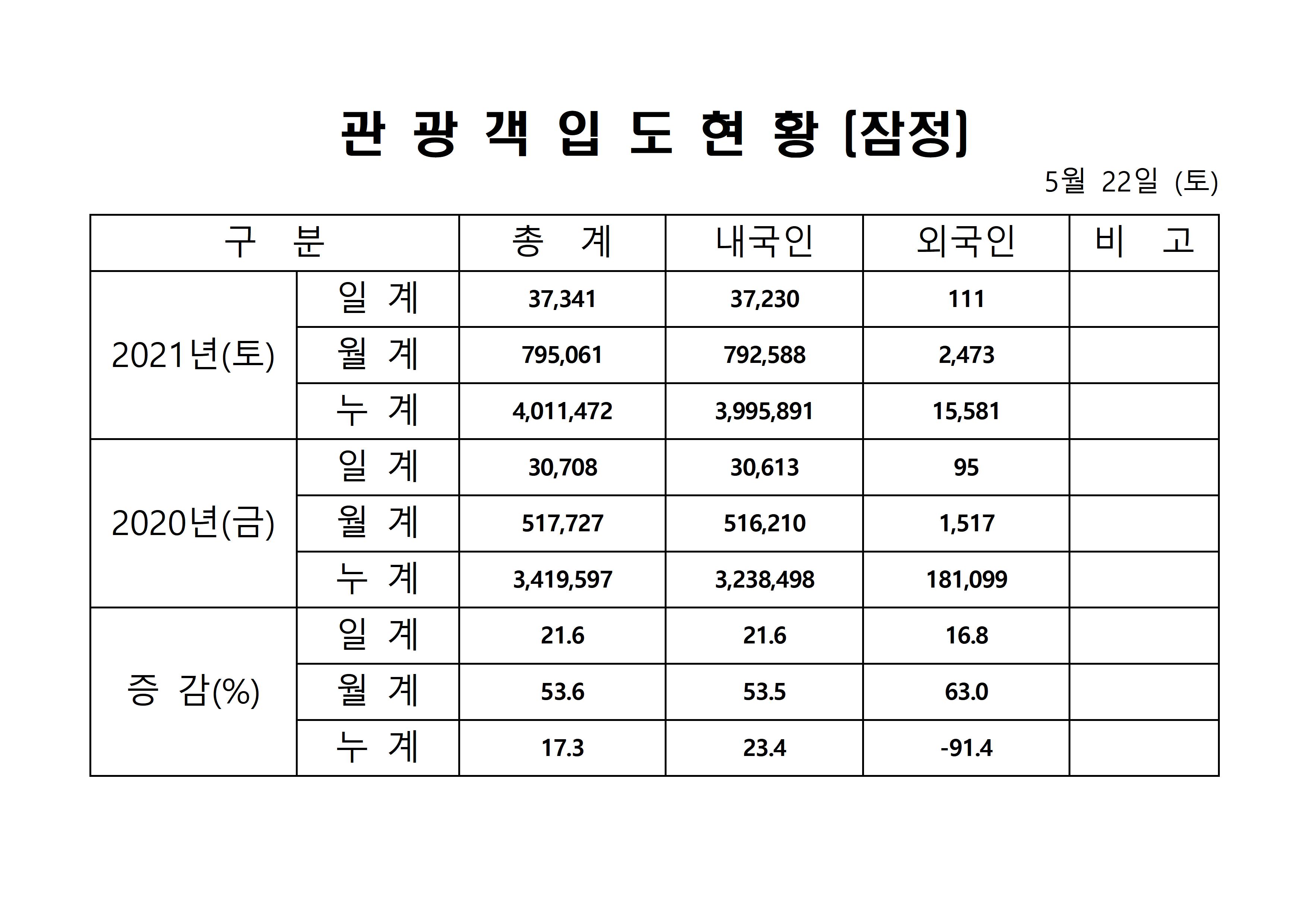 홈페이지 양식001.jpg
