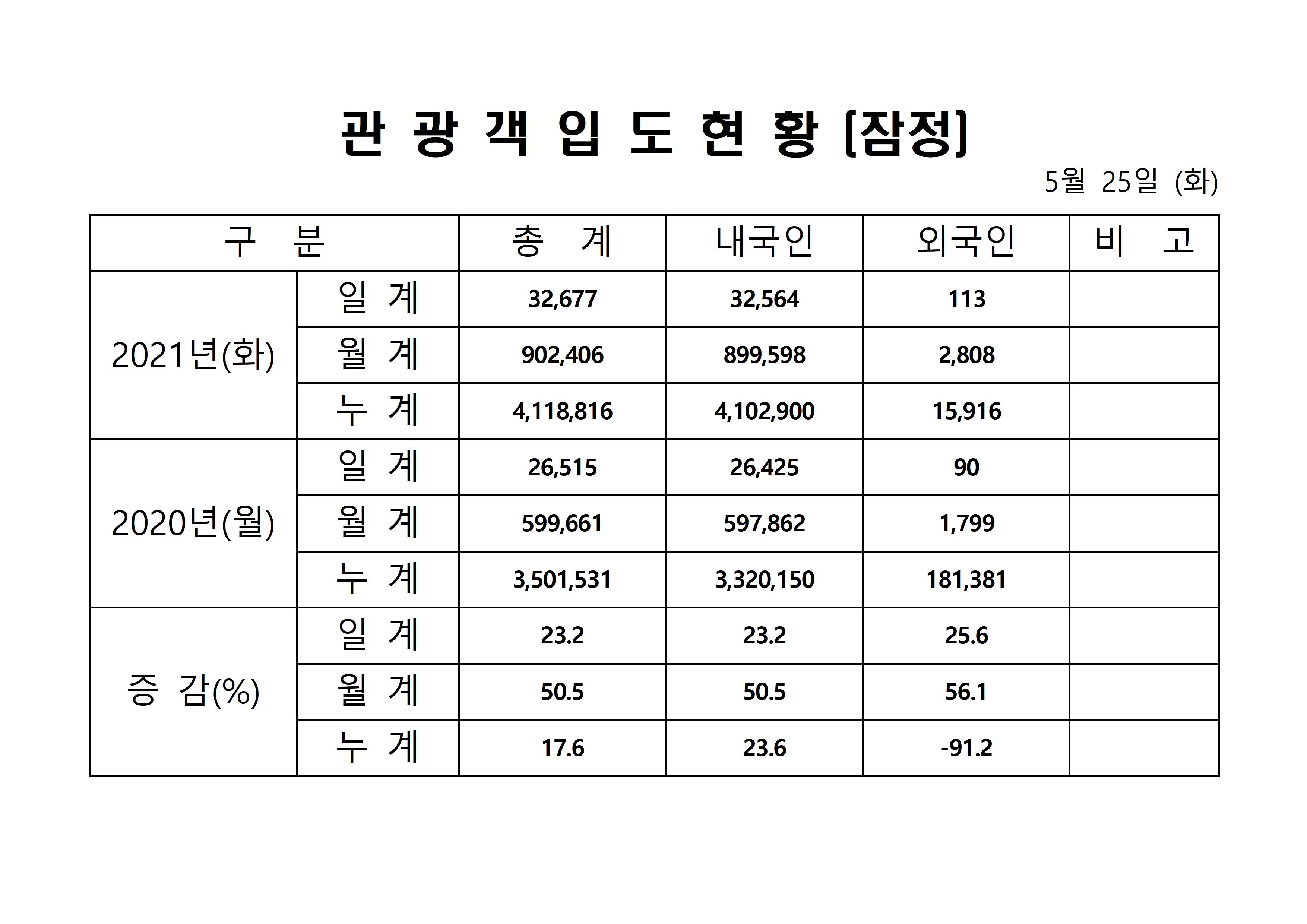 홈페이지 양식001.jpg