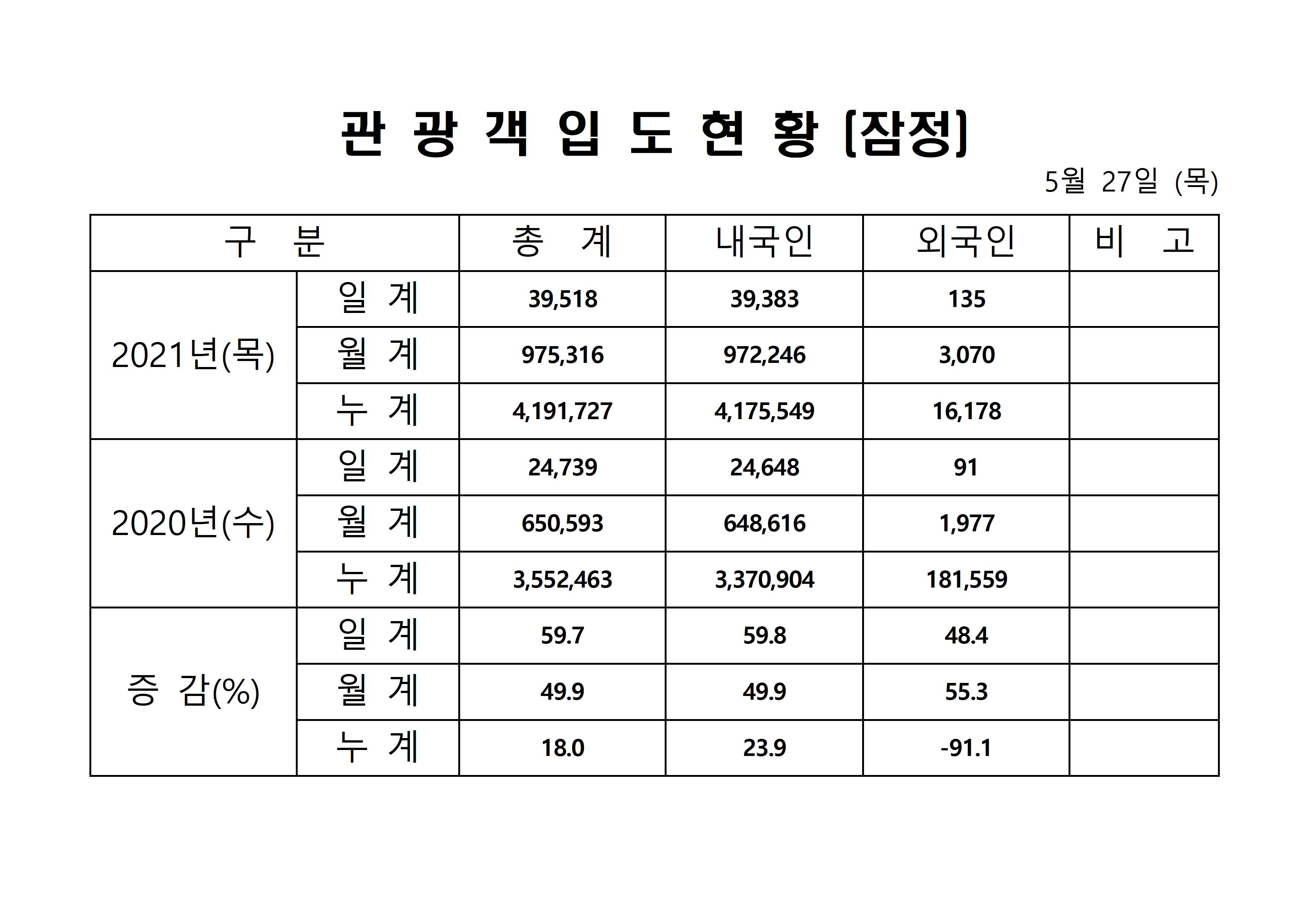 홈페이지 양식001.jpg