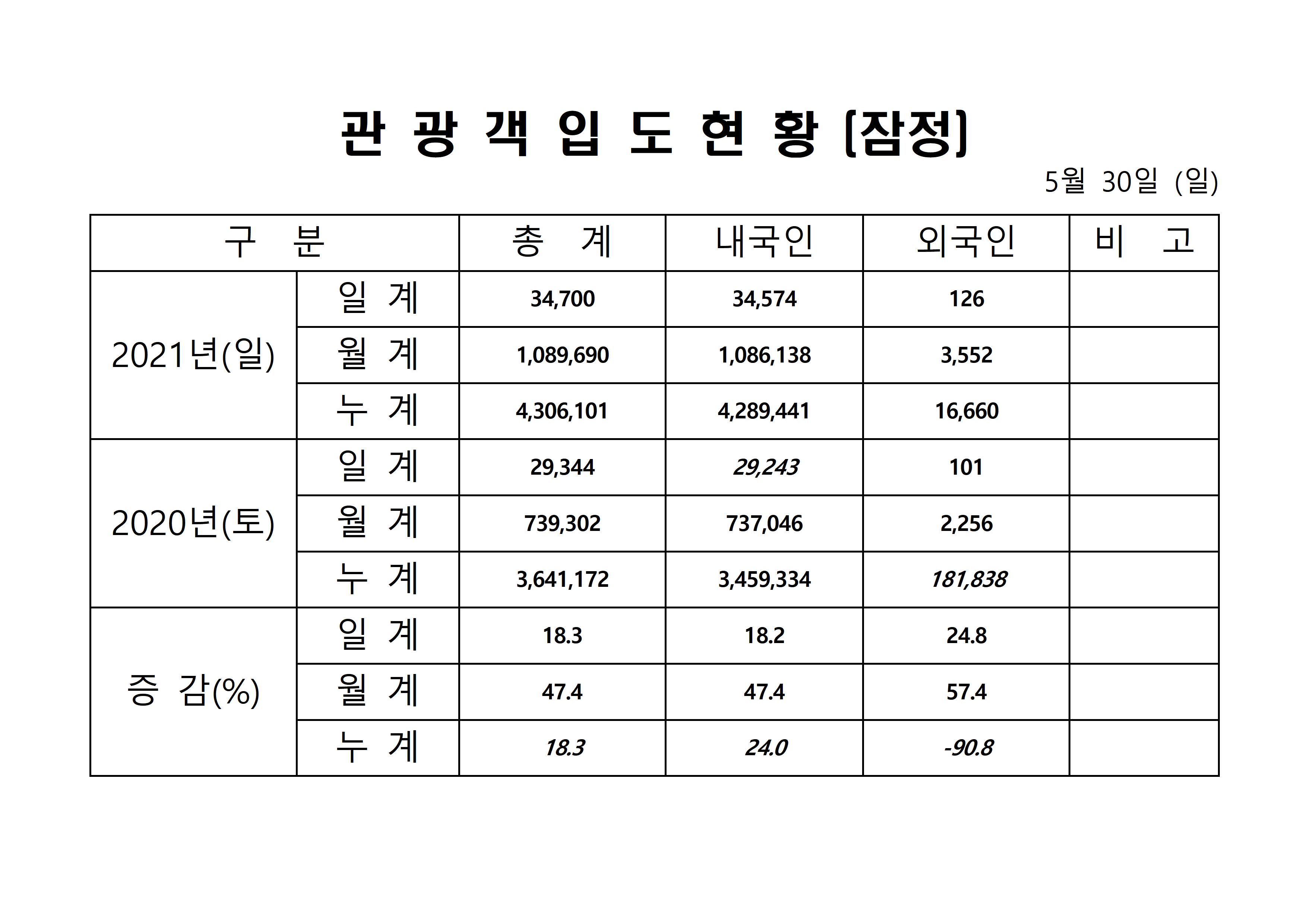홈페이지 양식001.jpg
