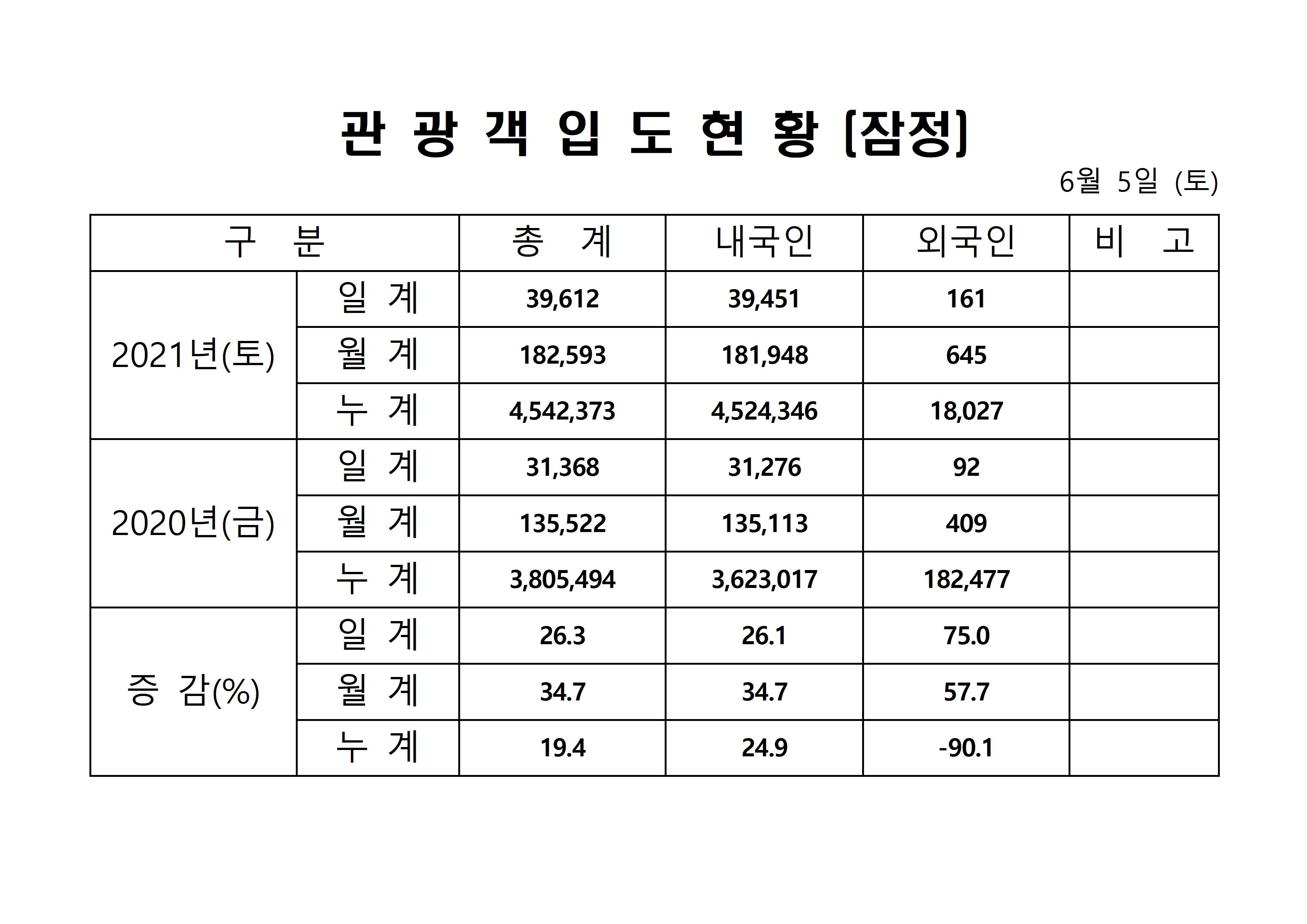 홈페이지 양식001.jpg