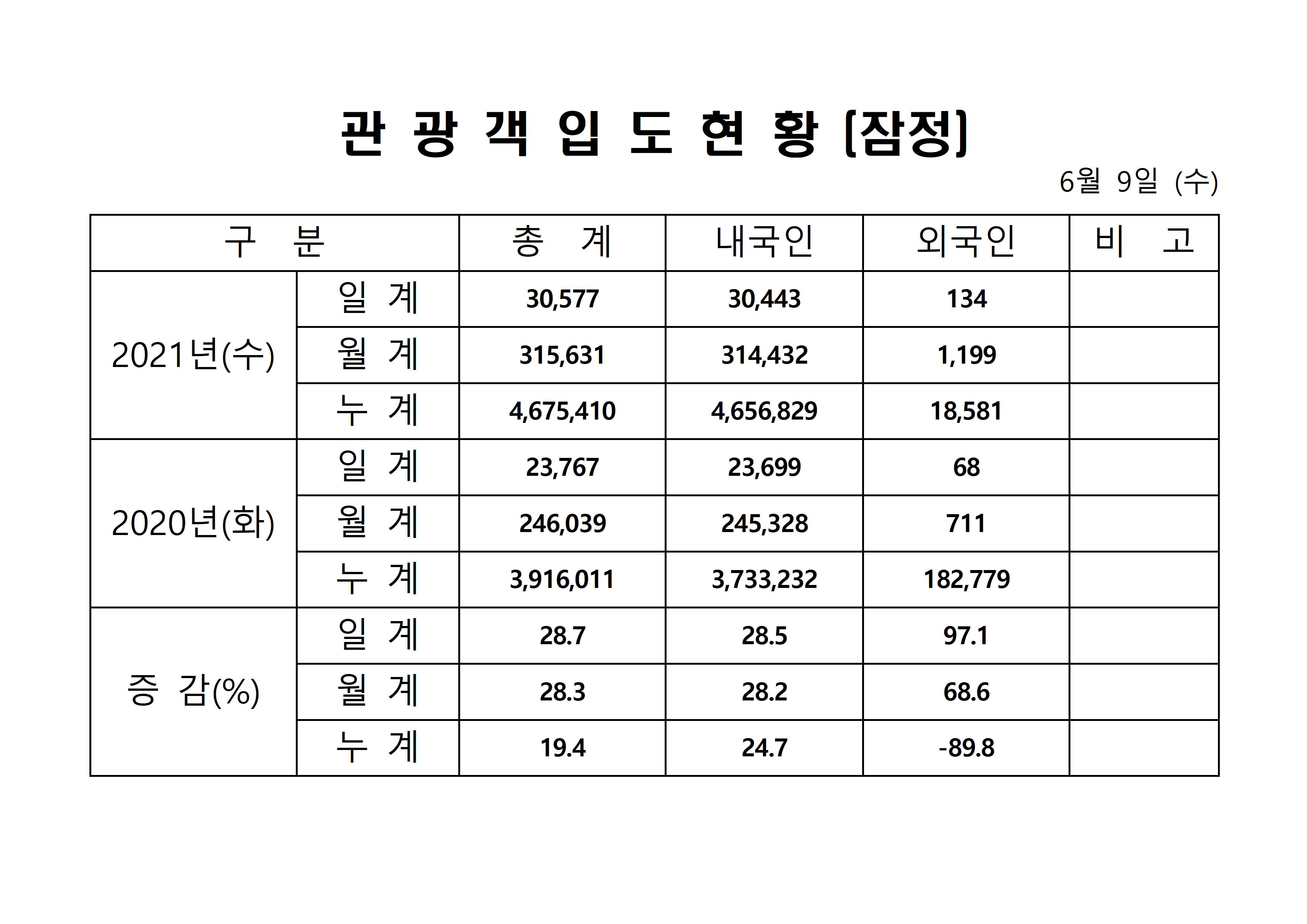 홈페이지 양식001.jpg