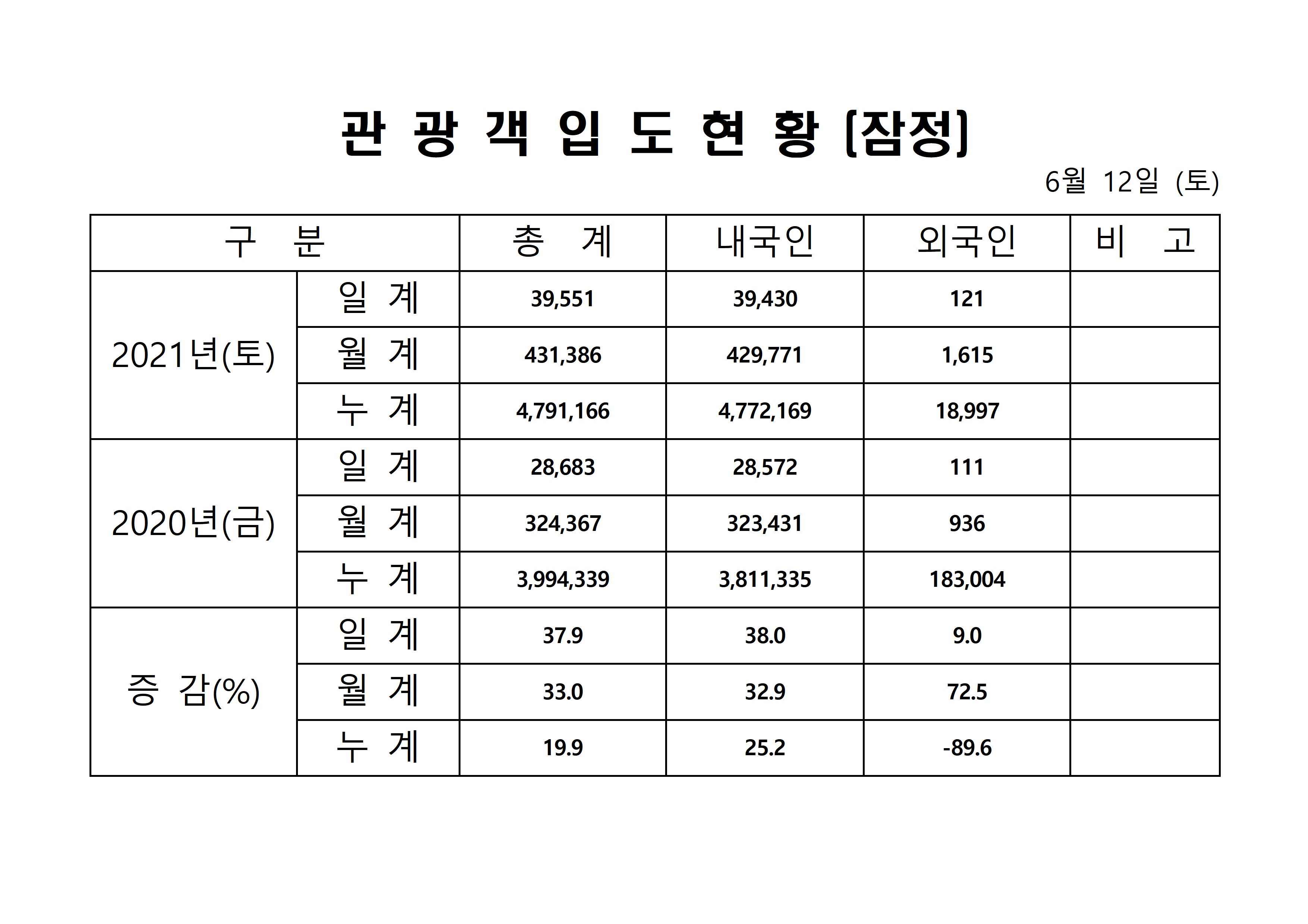 홈페이지 양식001.jpg