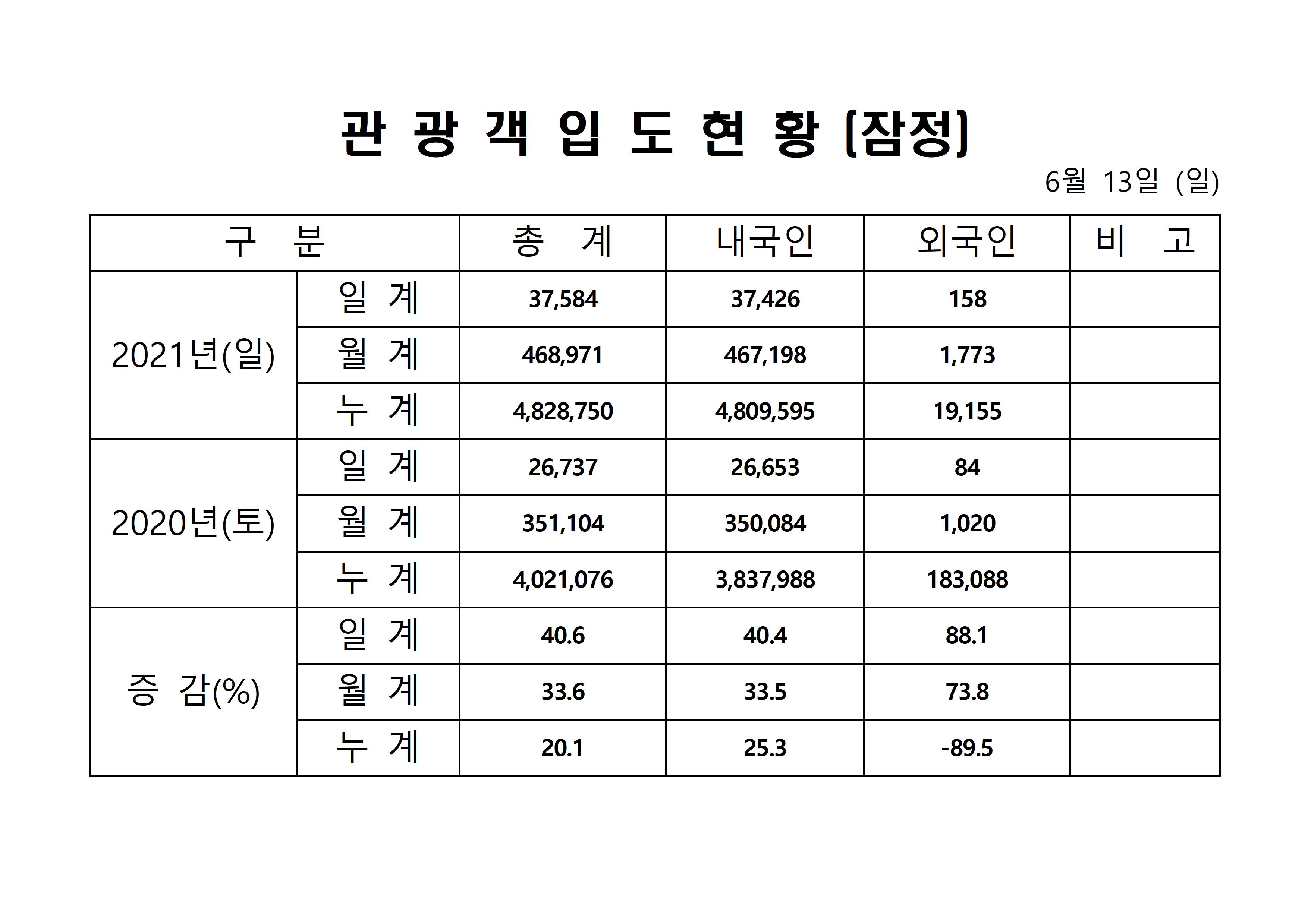 홈페이지 양식001.jpg