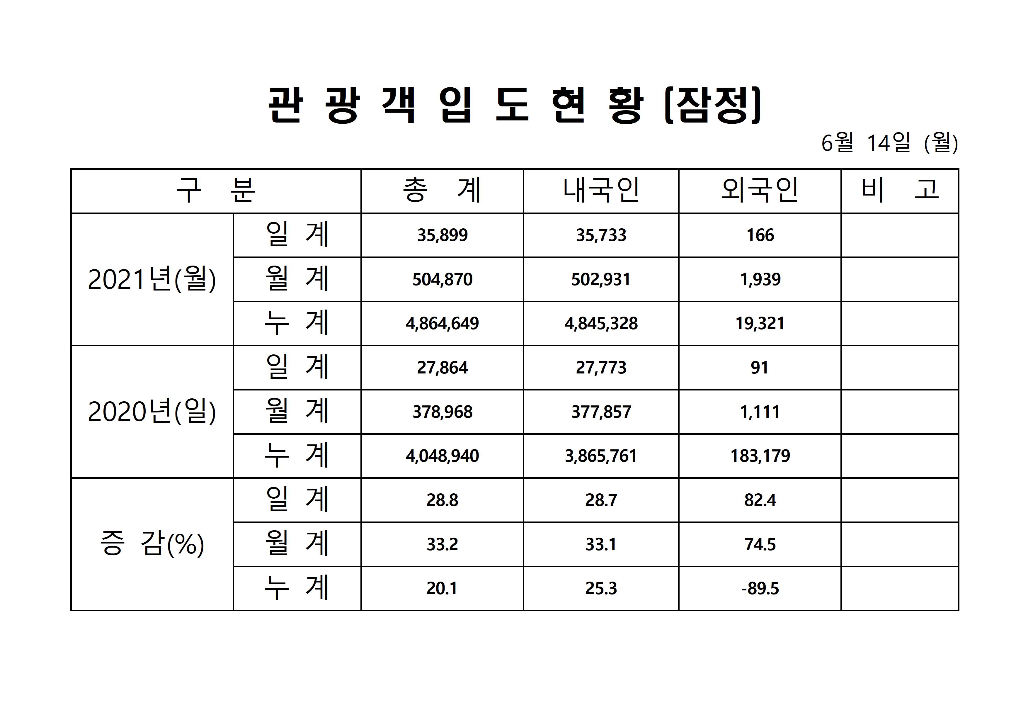 홈페이지 양식001.jpg