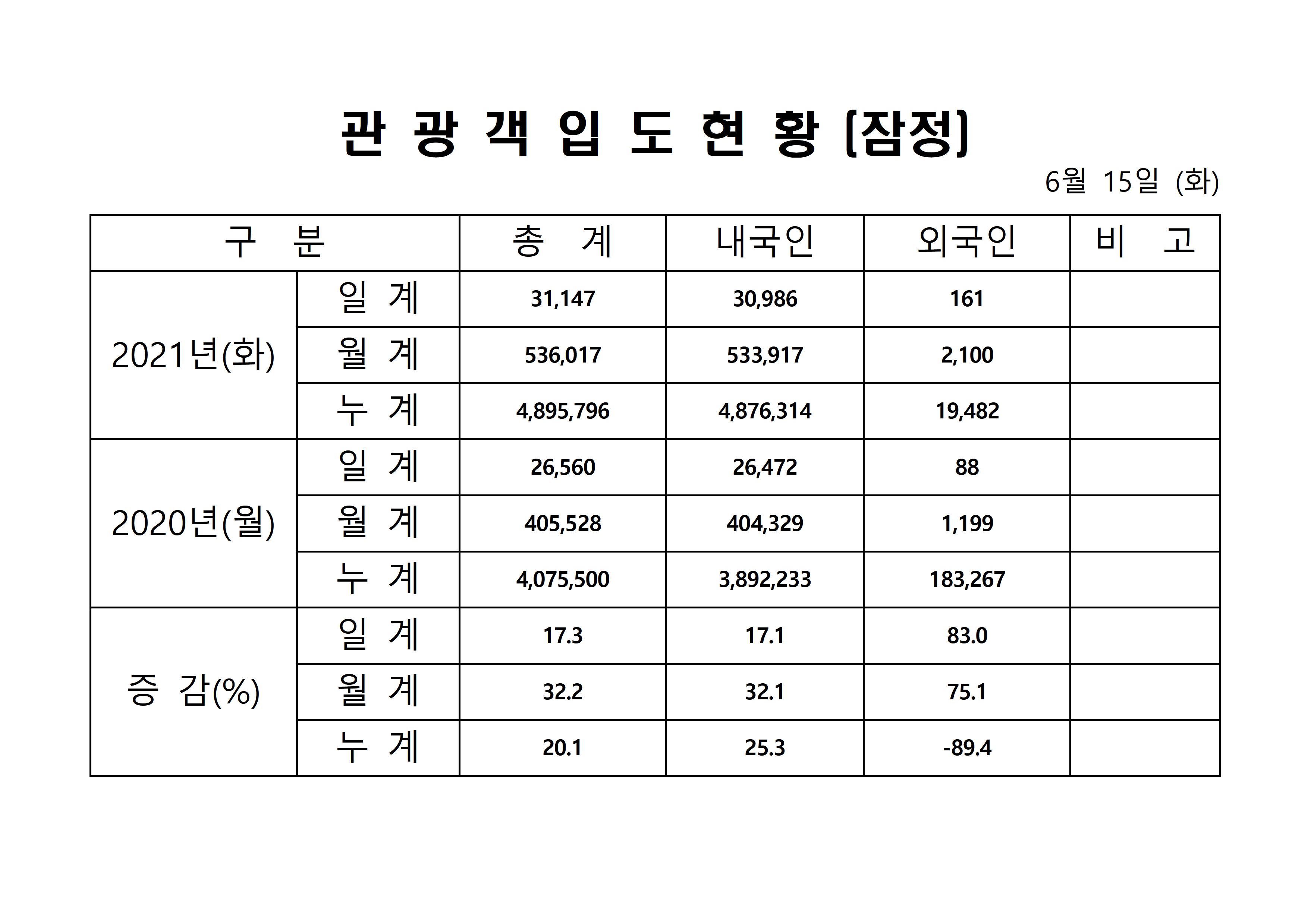 홈페이지 양식001.jpg