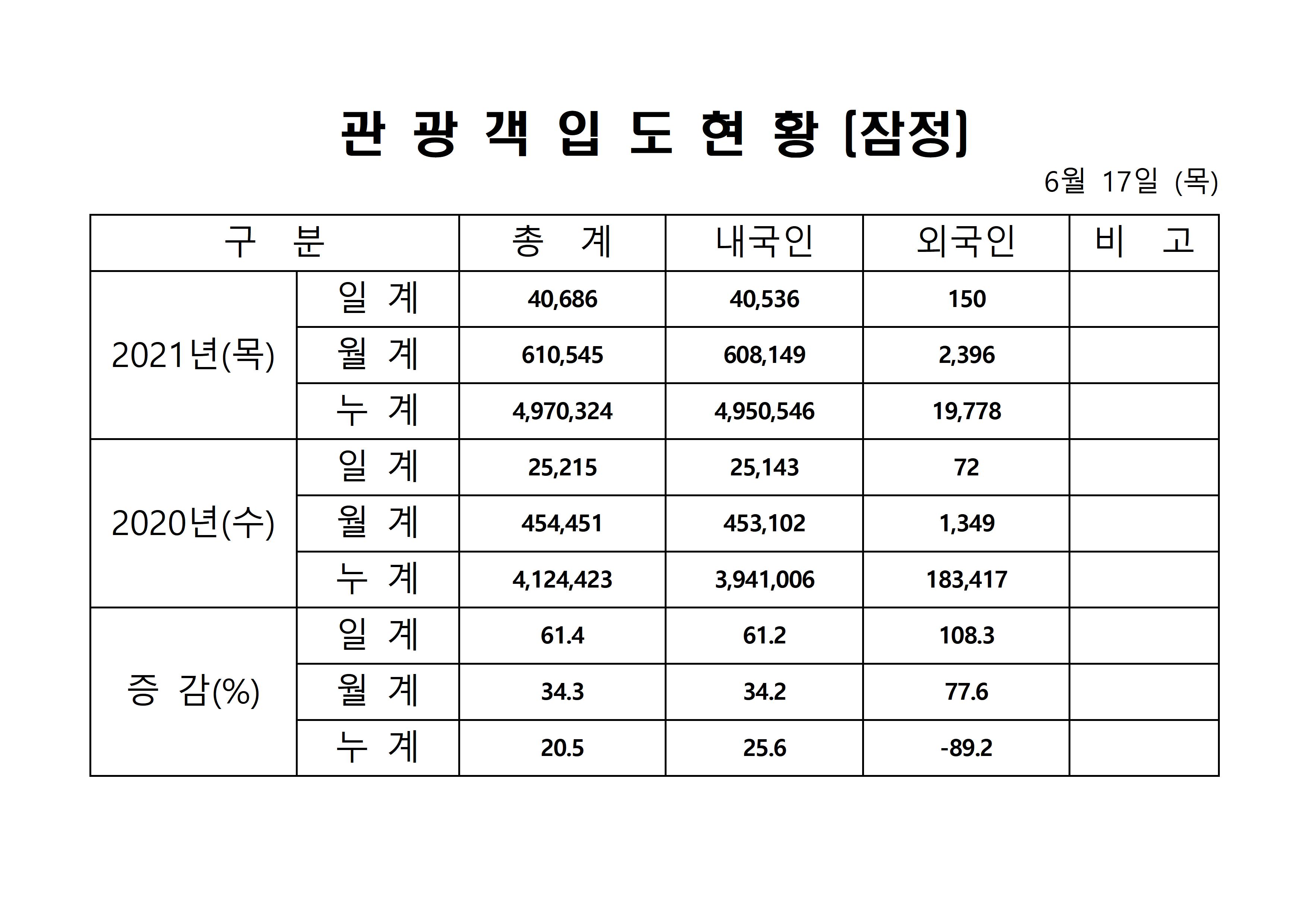 홈페이지 양식001.jpg