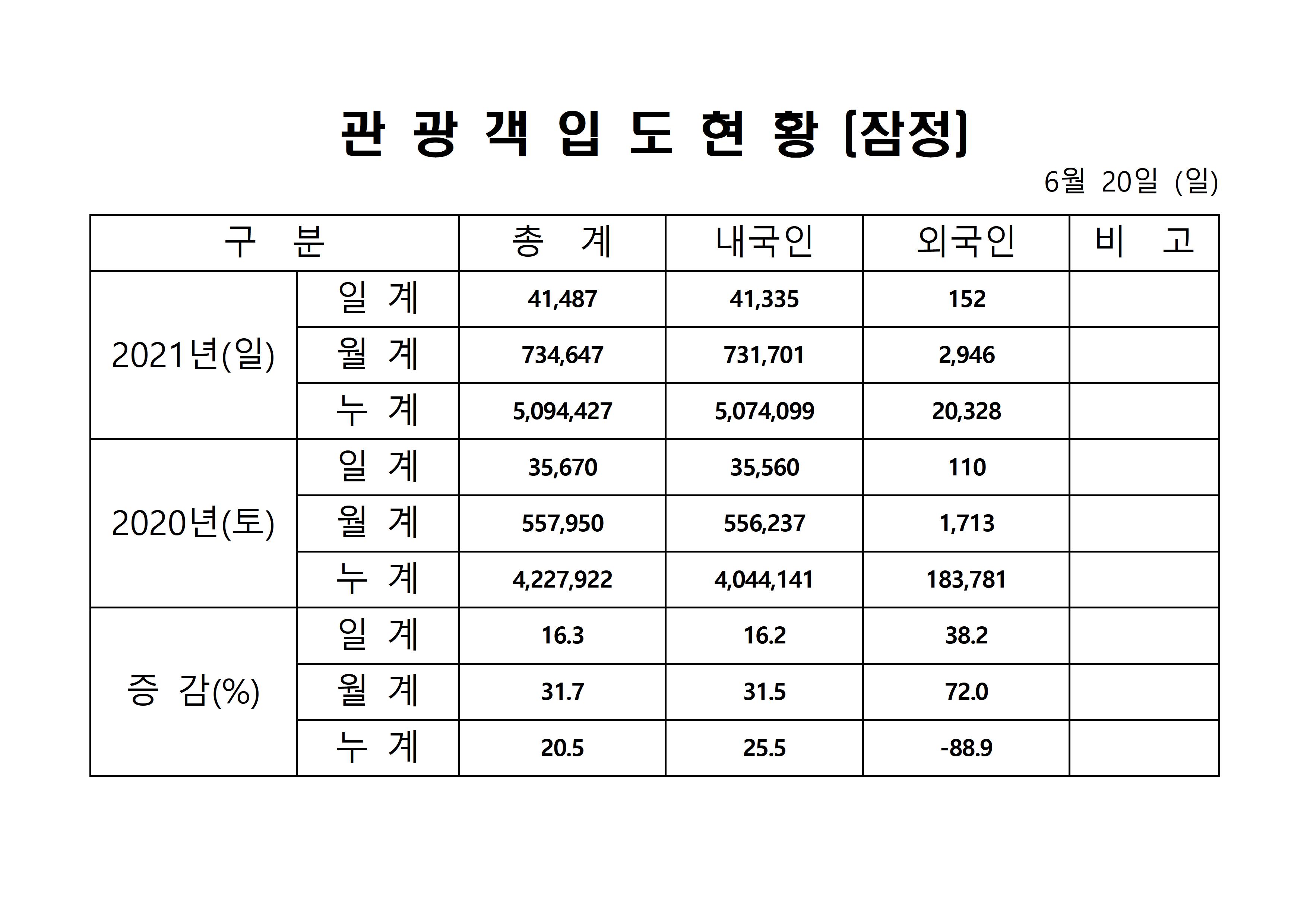 홈페이지 양식001.jpg