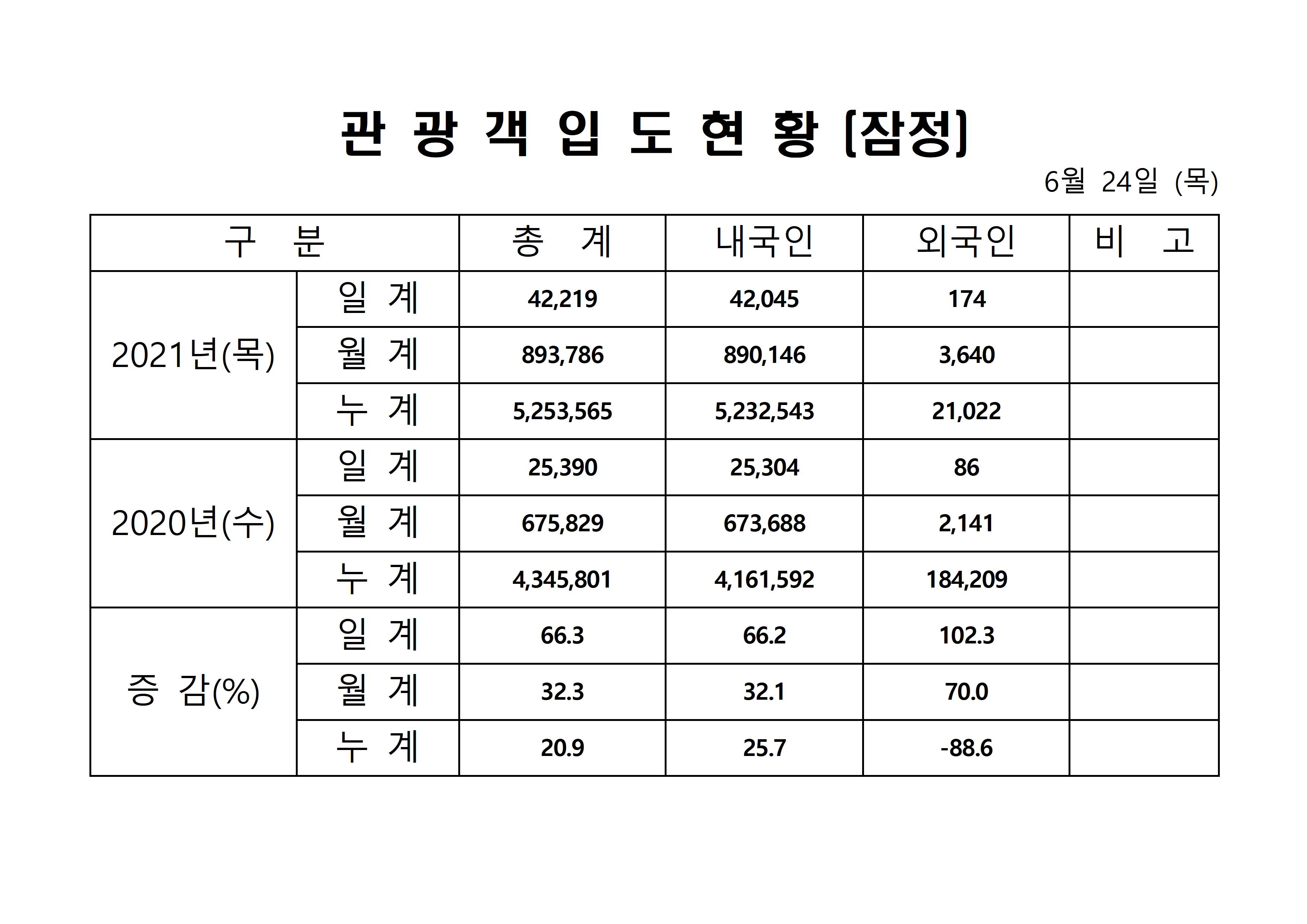 홈페이지 양식001.jpg