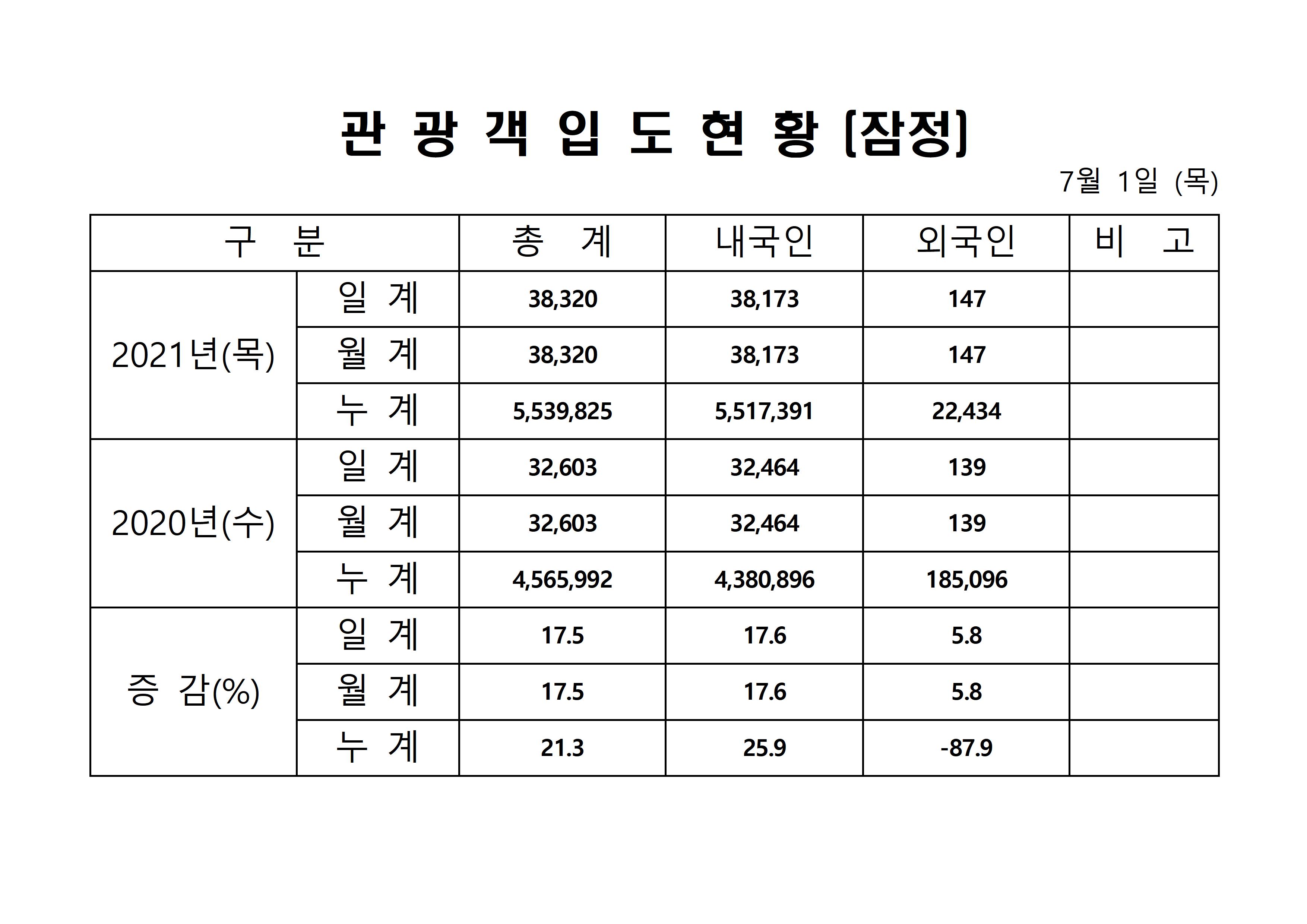 홈페이지 양식001.jpg