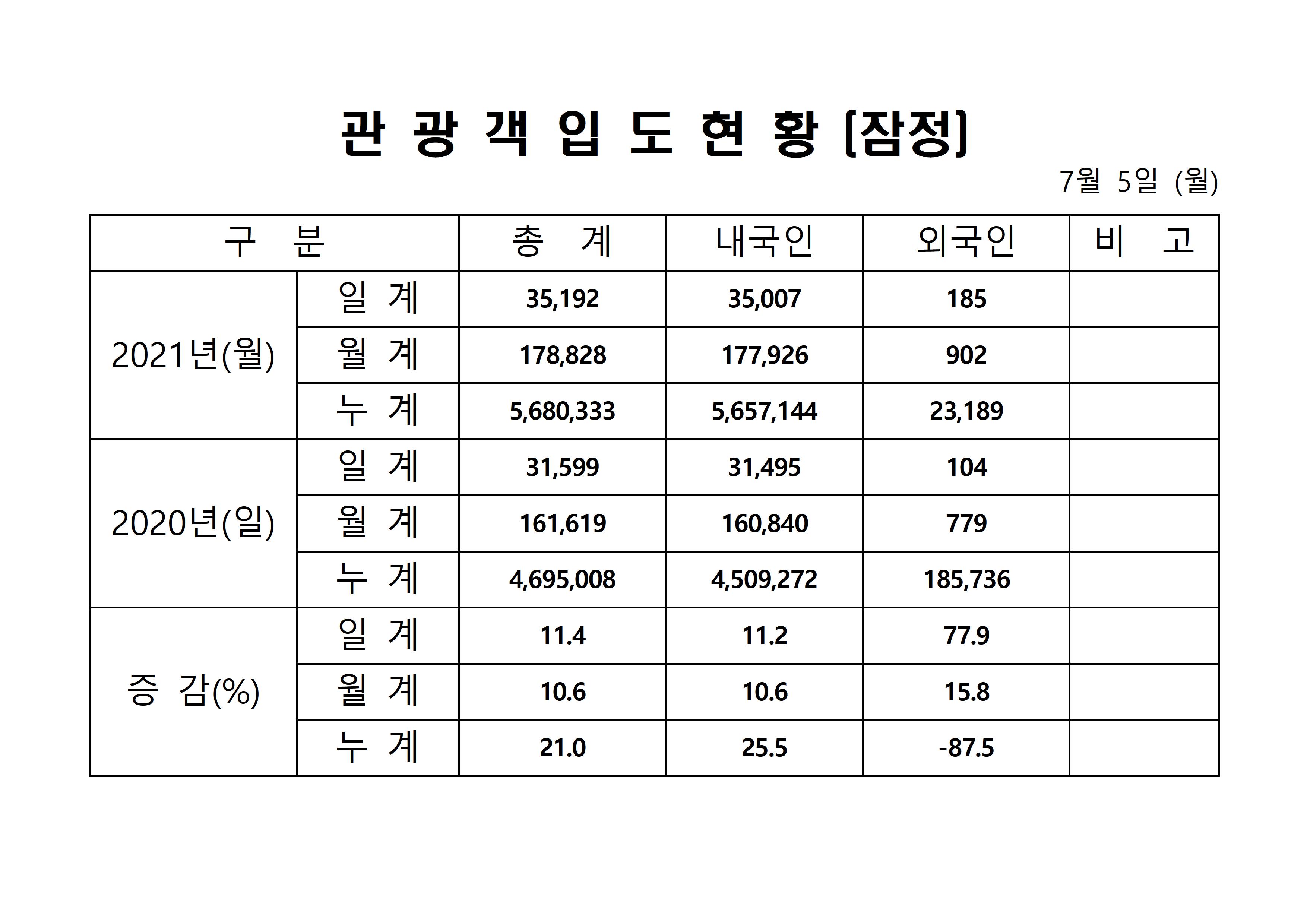 홈페이지 양식001.jpg
