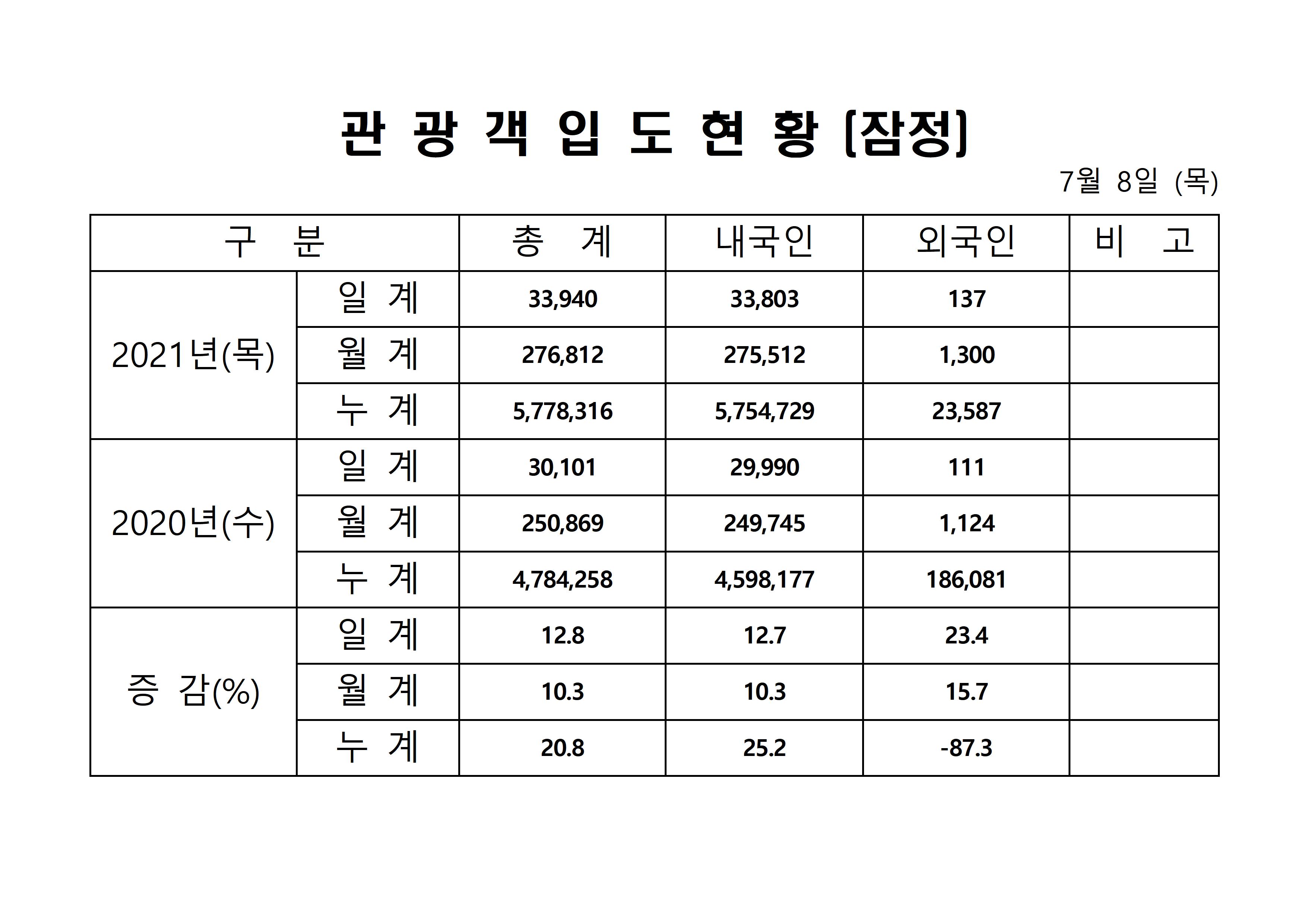 홈페이지 양식001.jpg
