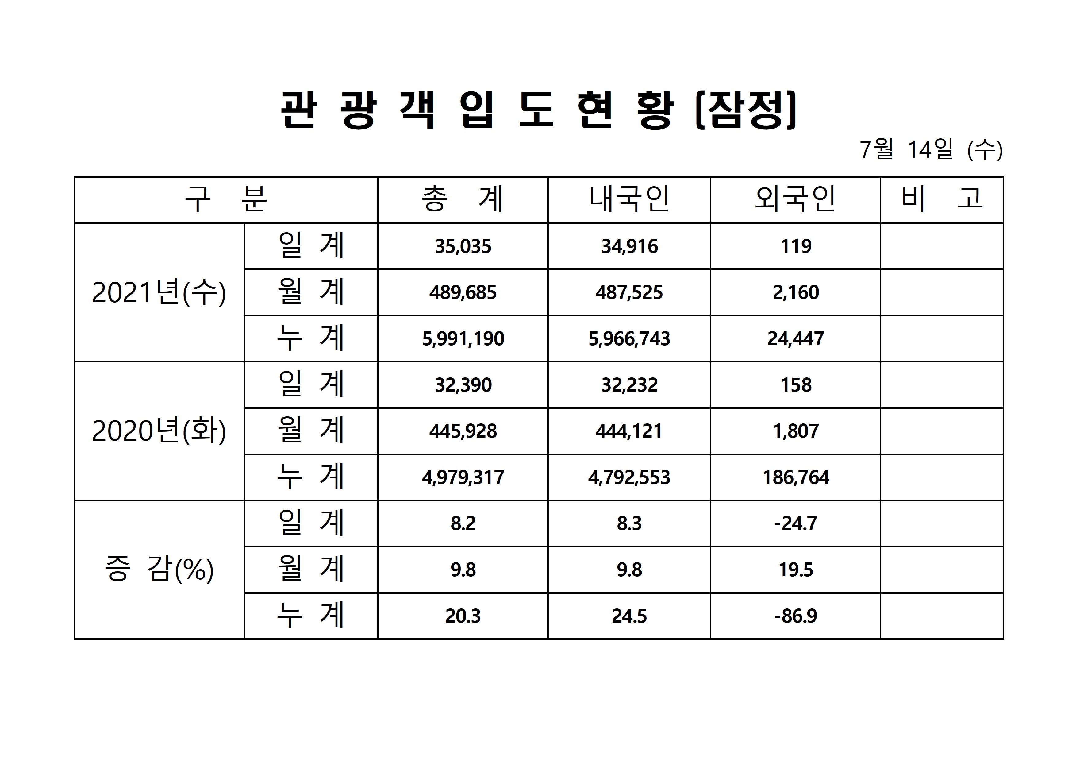 홈페이지 양식001.jpg