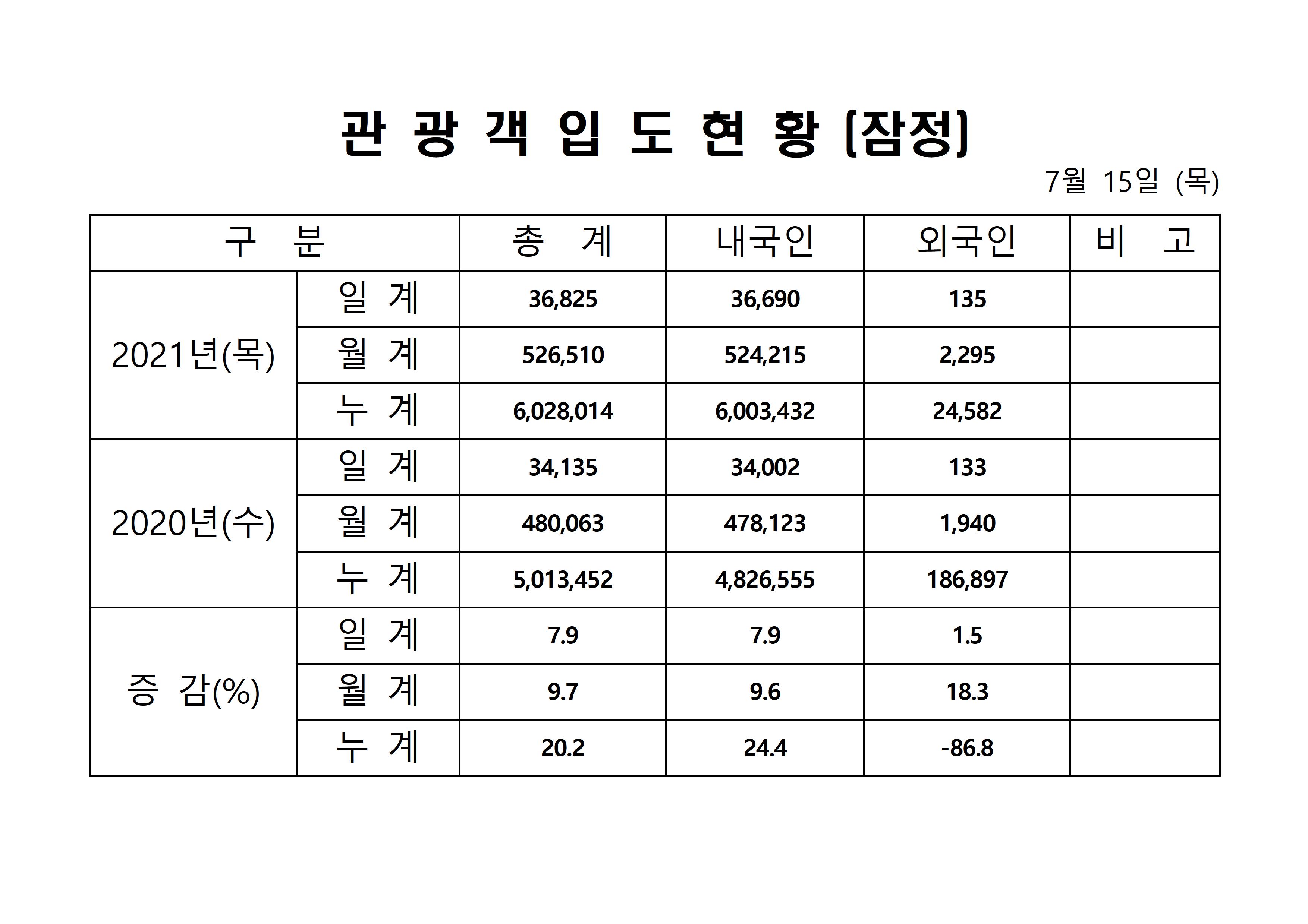 홈페이지 양식001.jpg