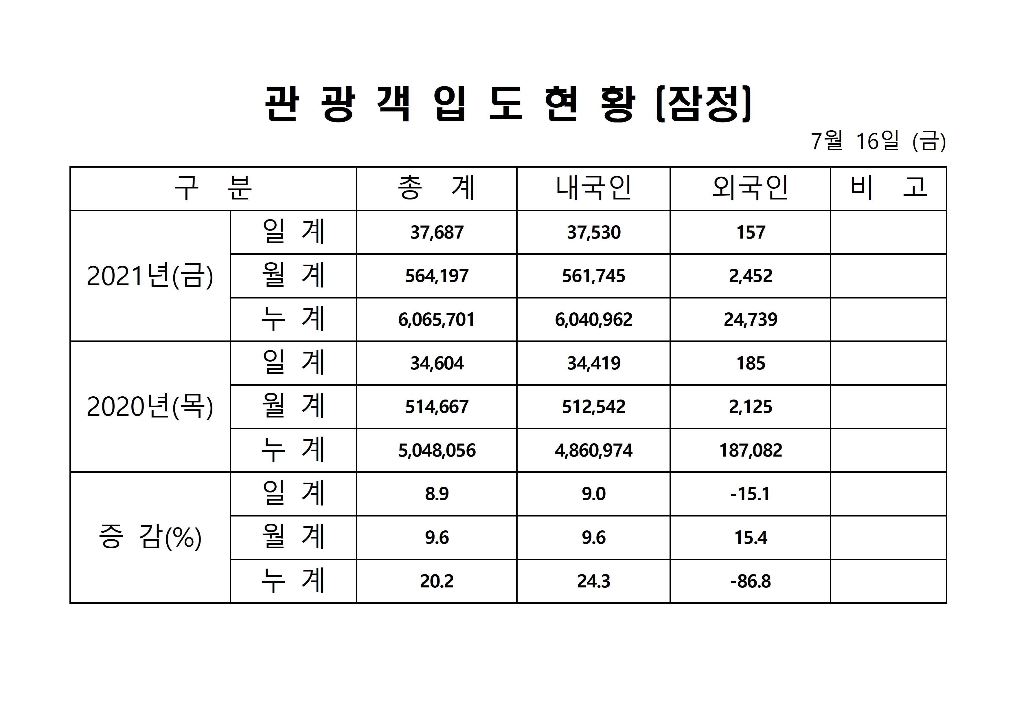 홈페이지 양식001.jpg