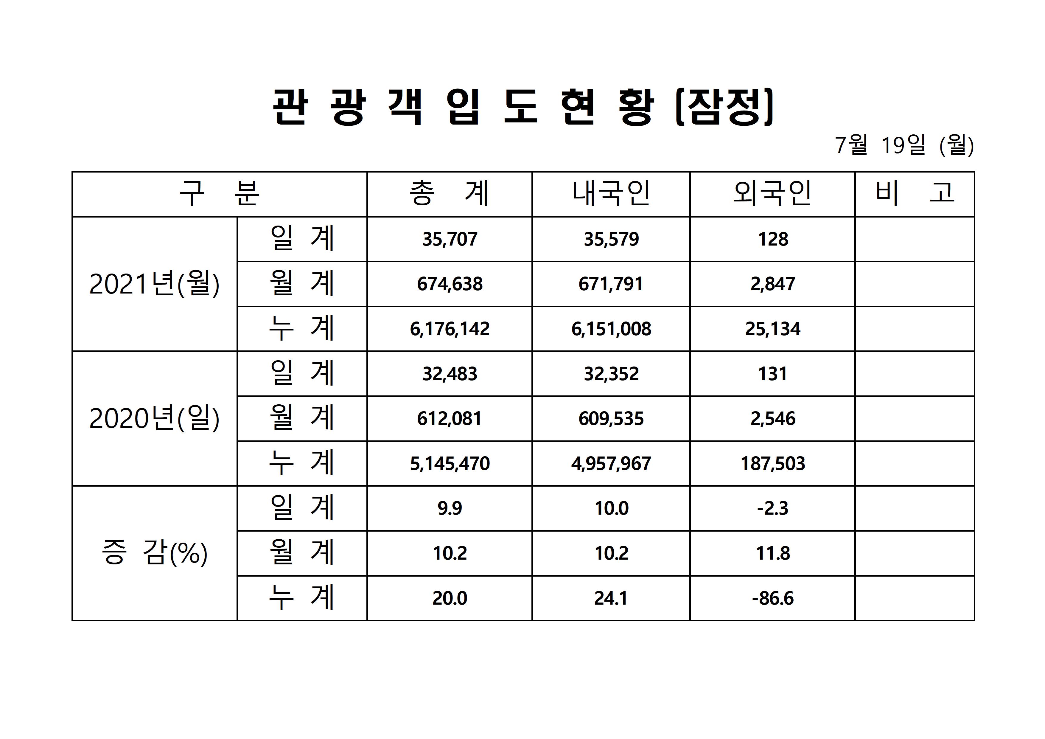 홈페이지 양식001.jpg