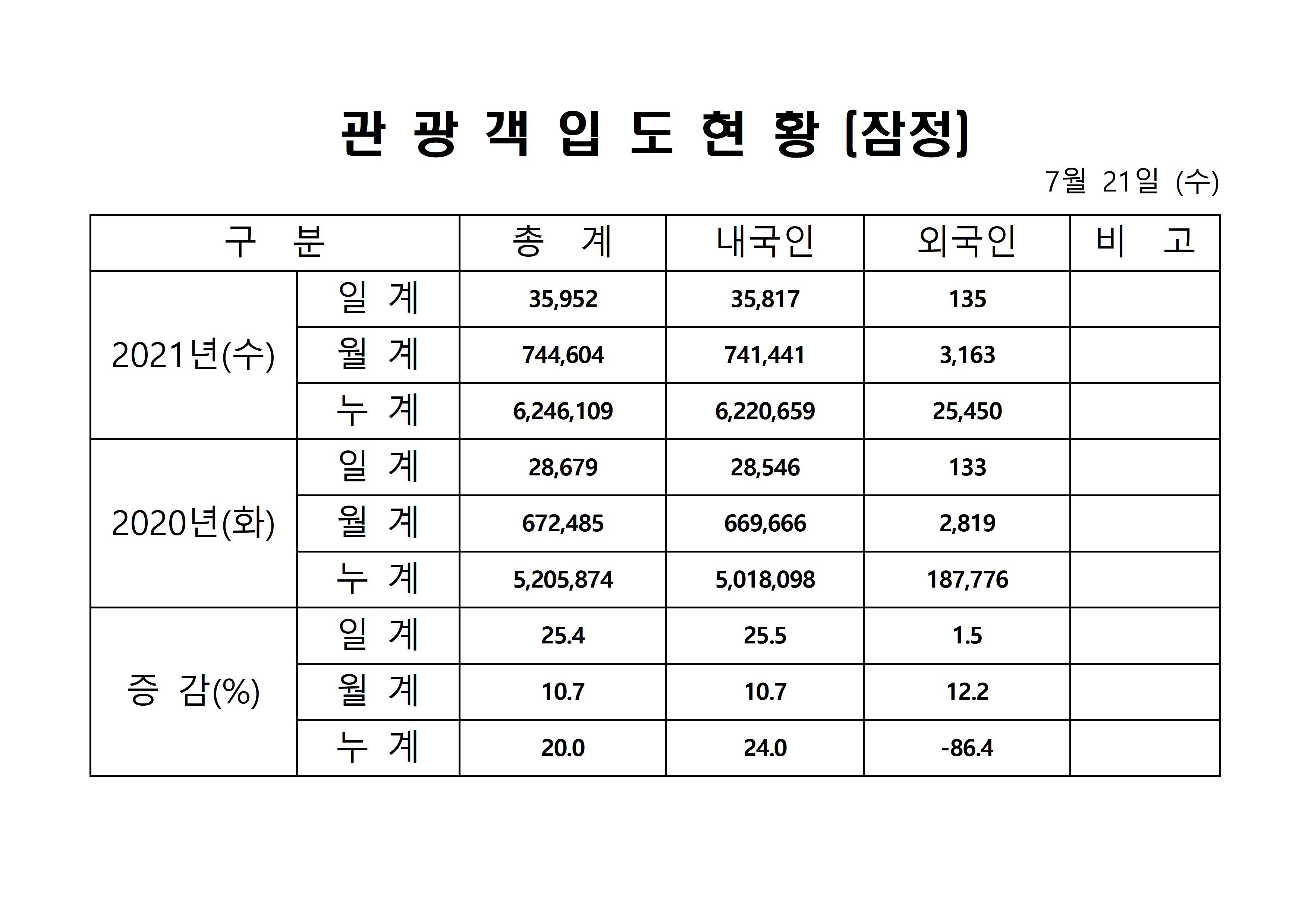 홈페이지 양식001.jpg