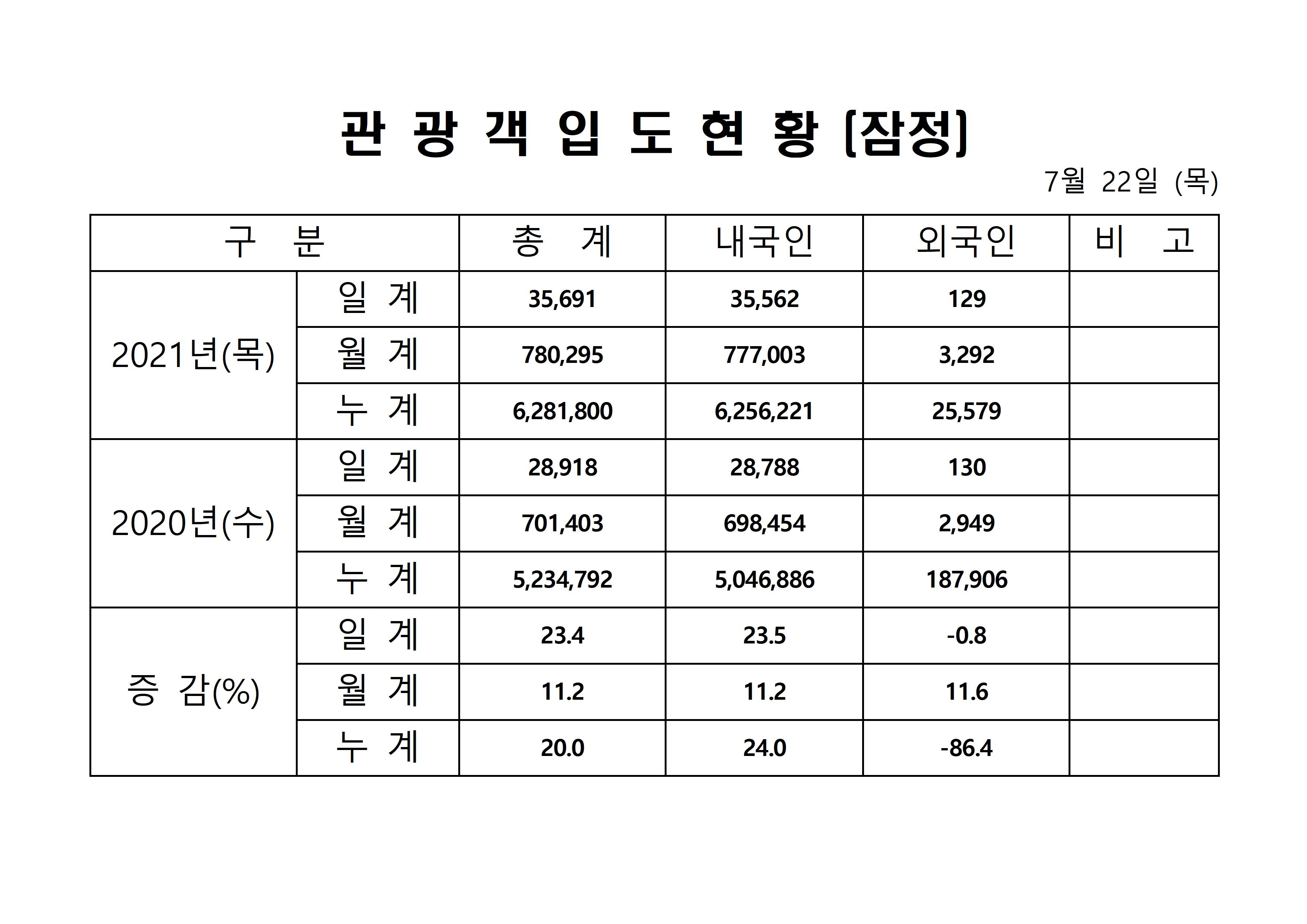 홈페이지 양식001.jpg
