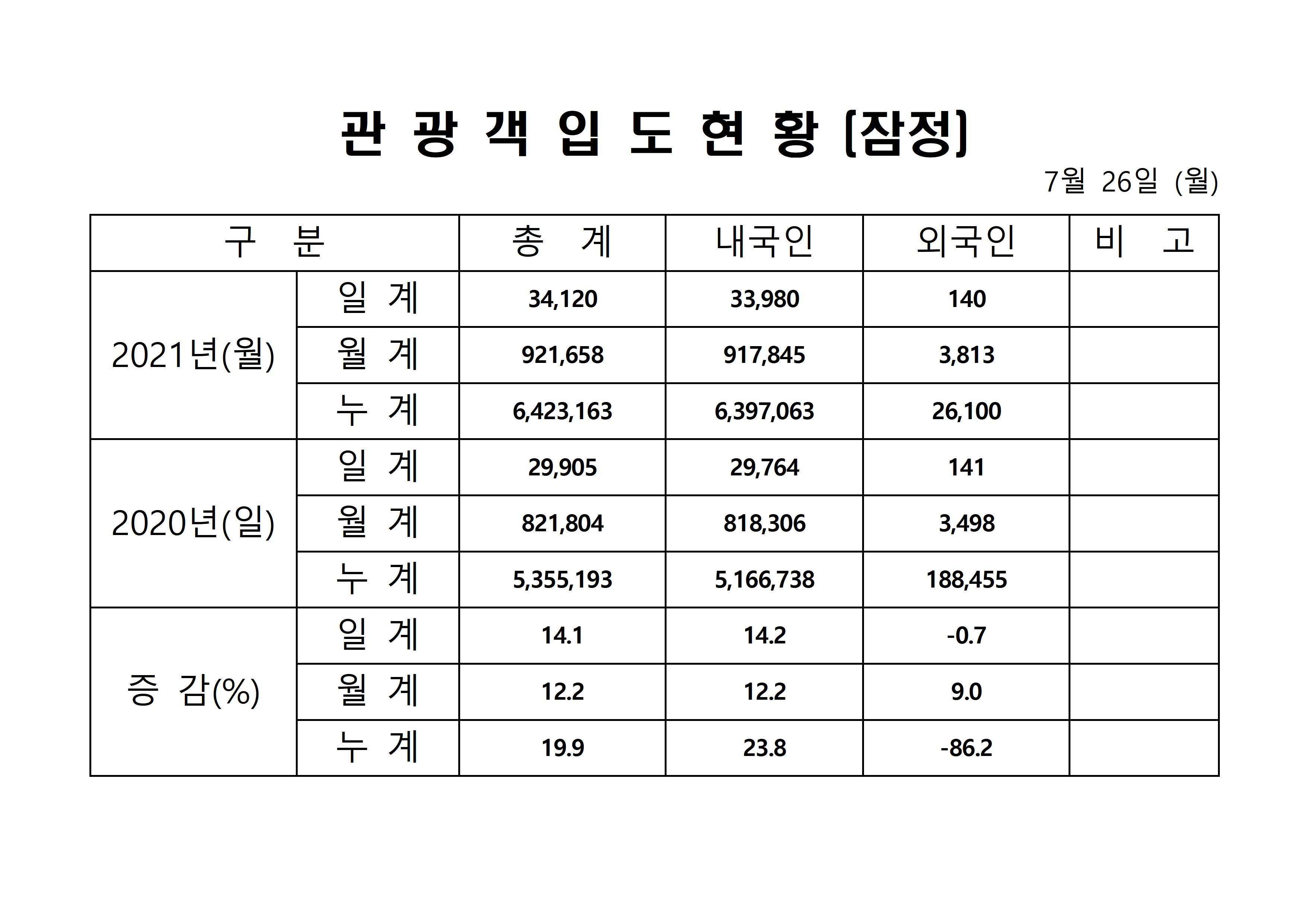홈페이지 양식001.jpg