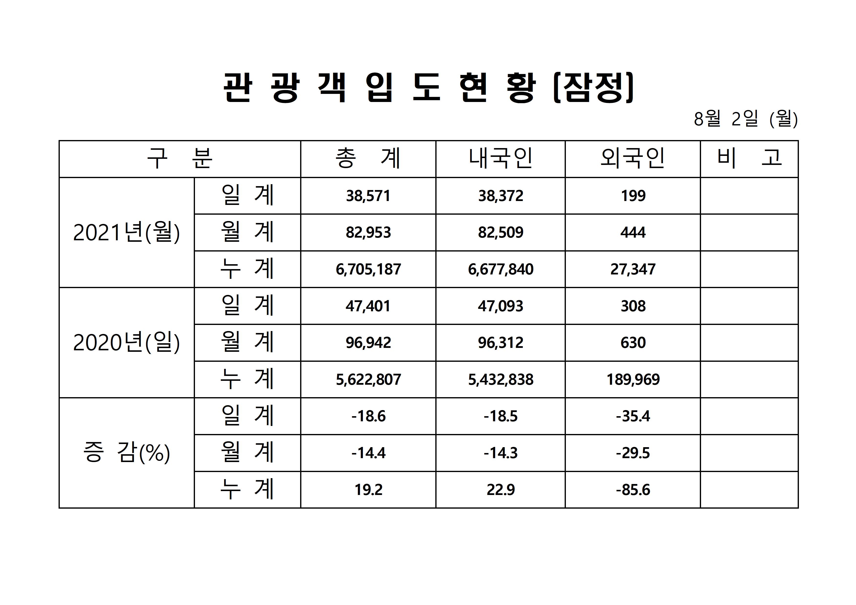 홈페이지 양식001.jpg