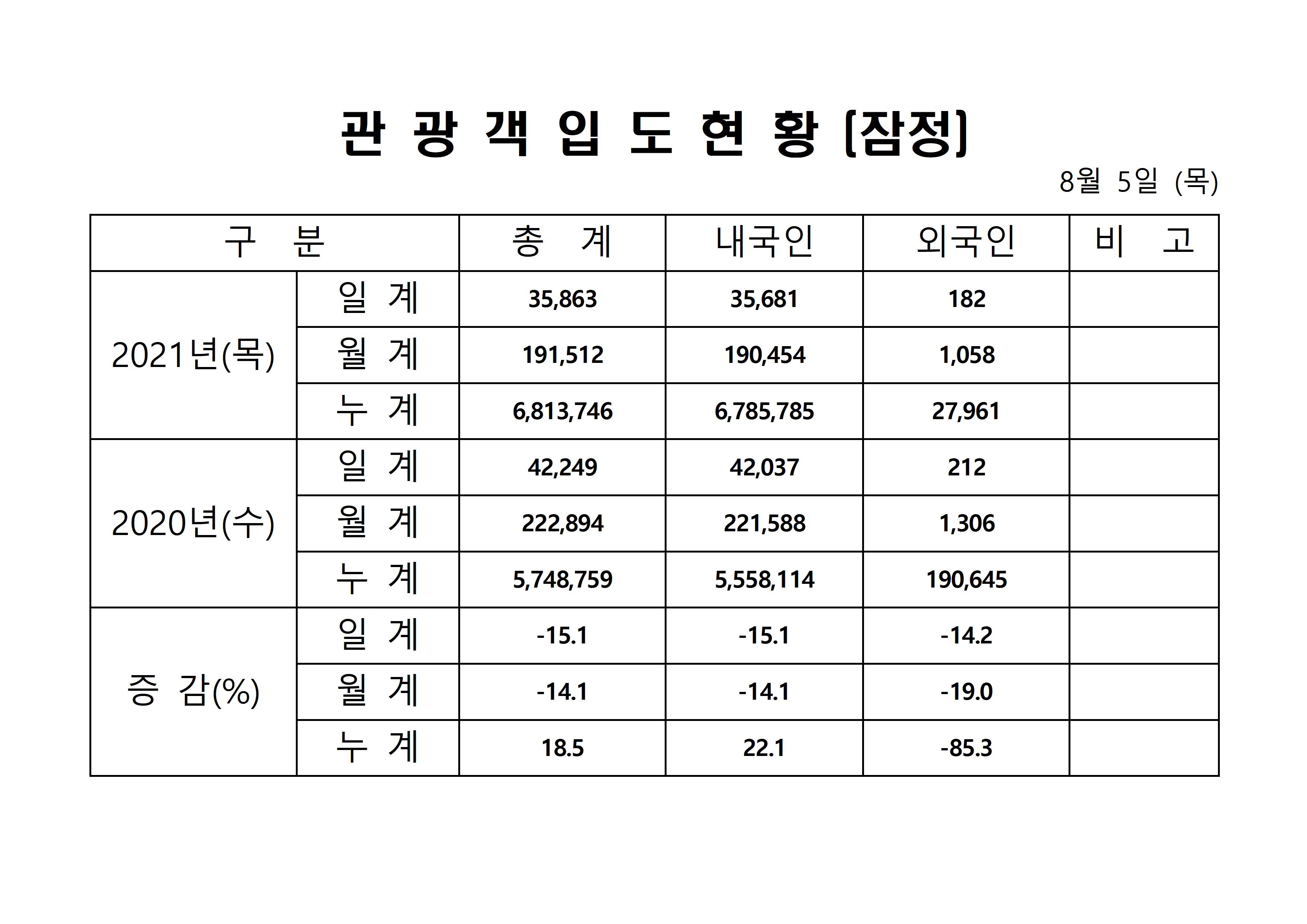 홈페이지 양식001.jpg