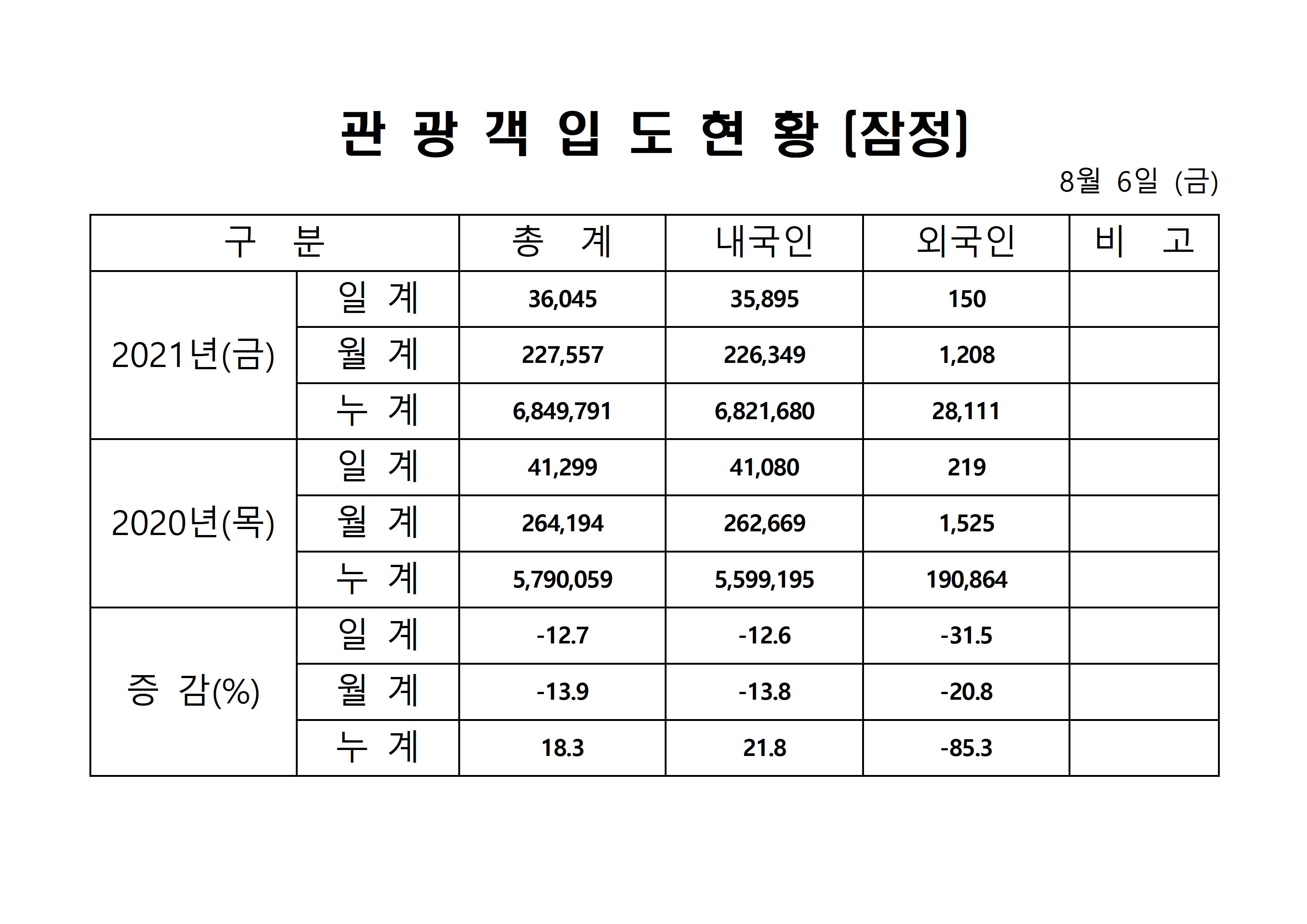 홈페이지 양식001.jpg