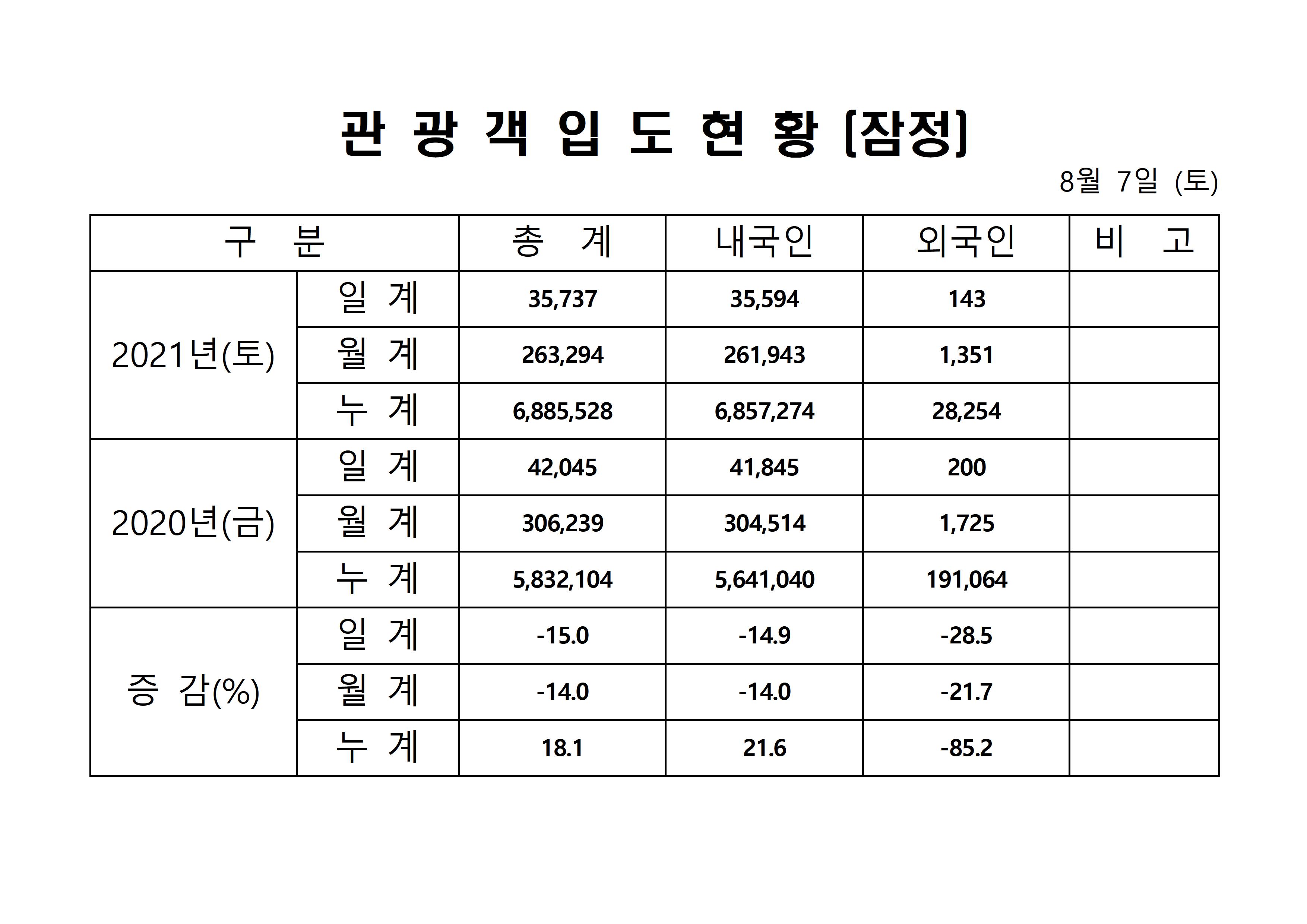 홈페이지 양식001.jpg