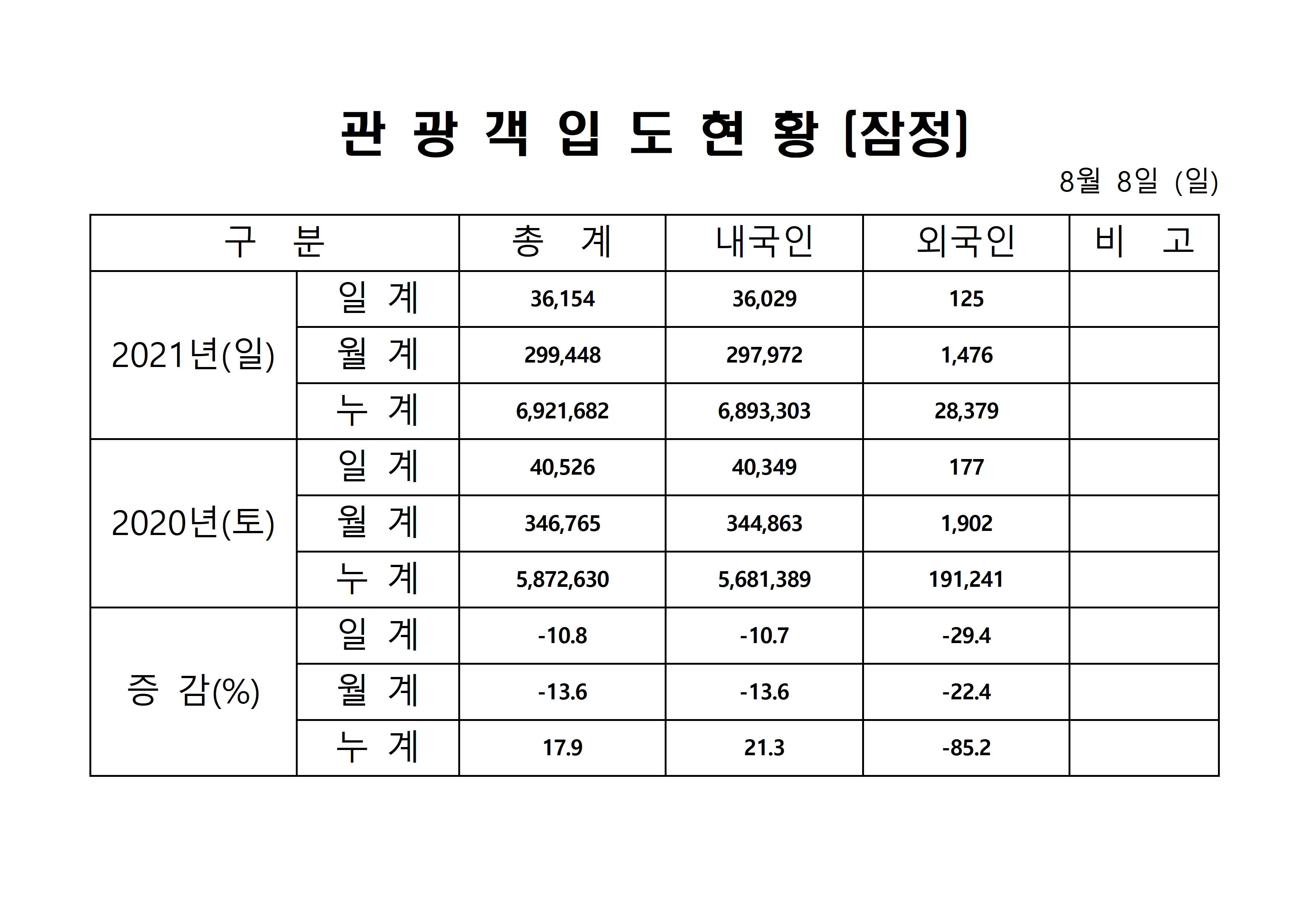 홈페이지 양식001.jpg