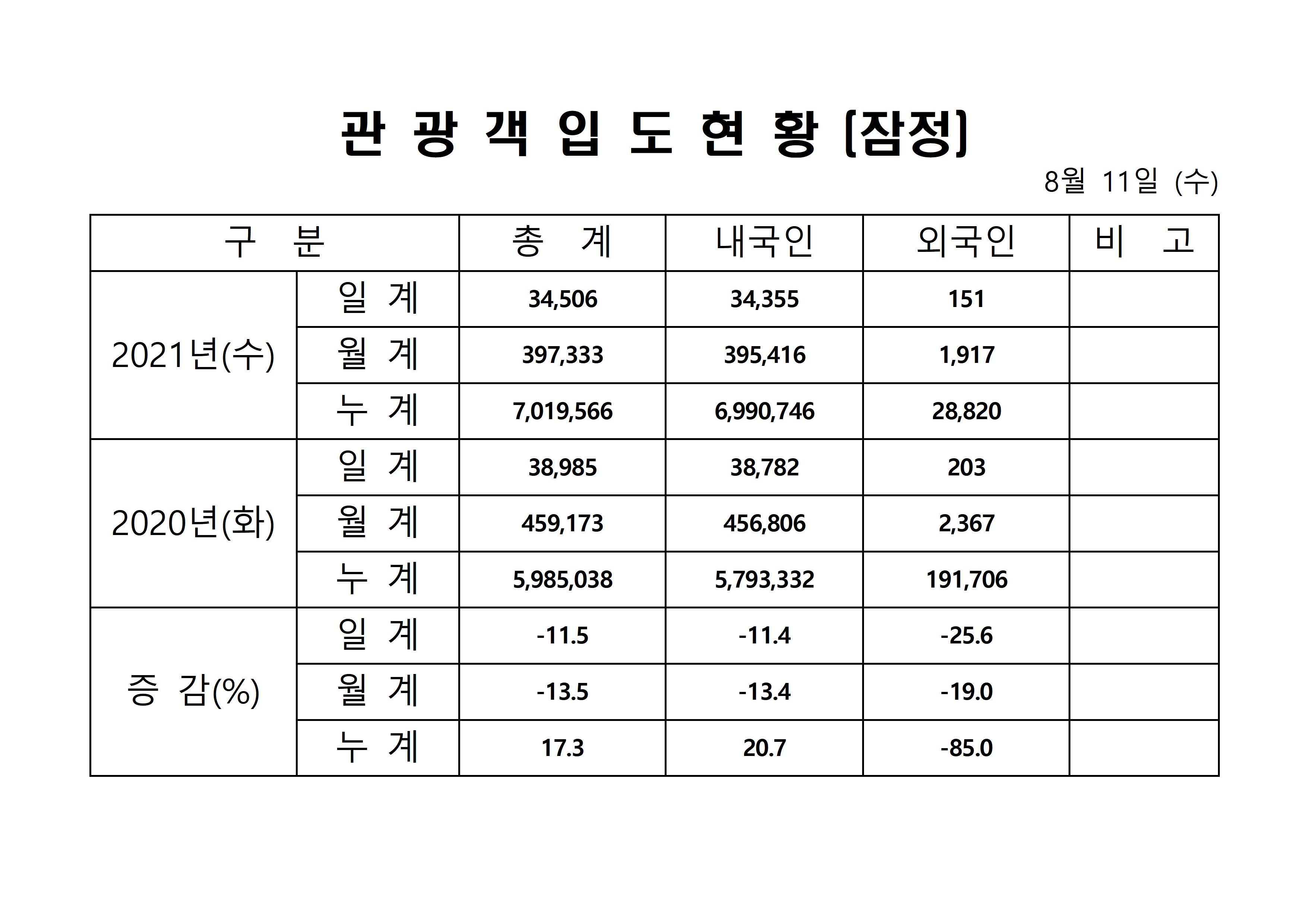 홈페이지 양식001.jpg