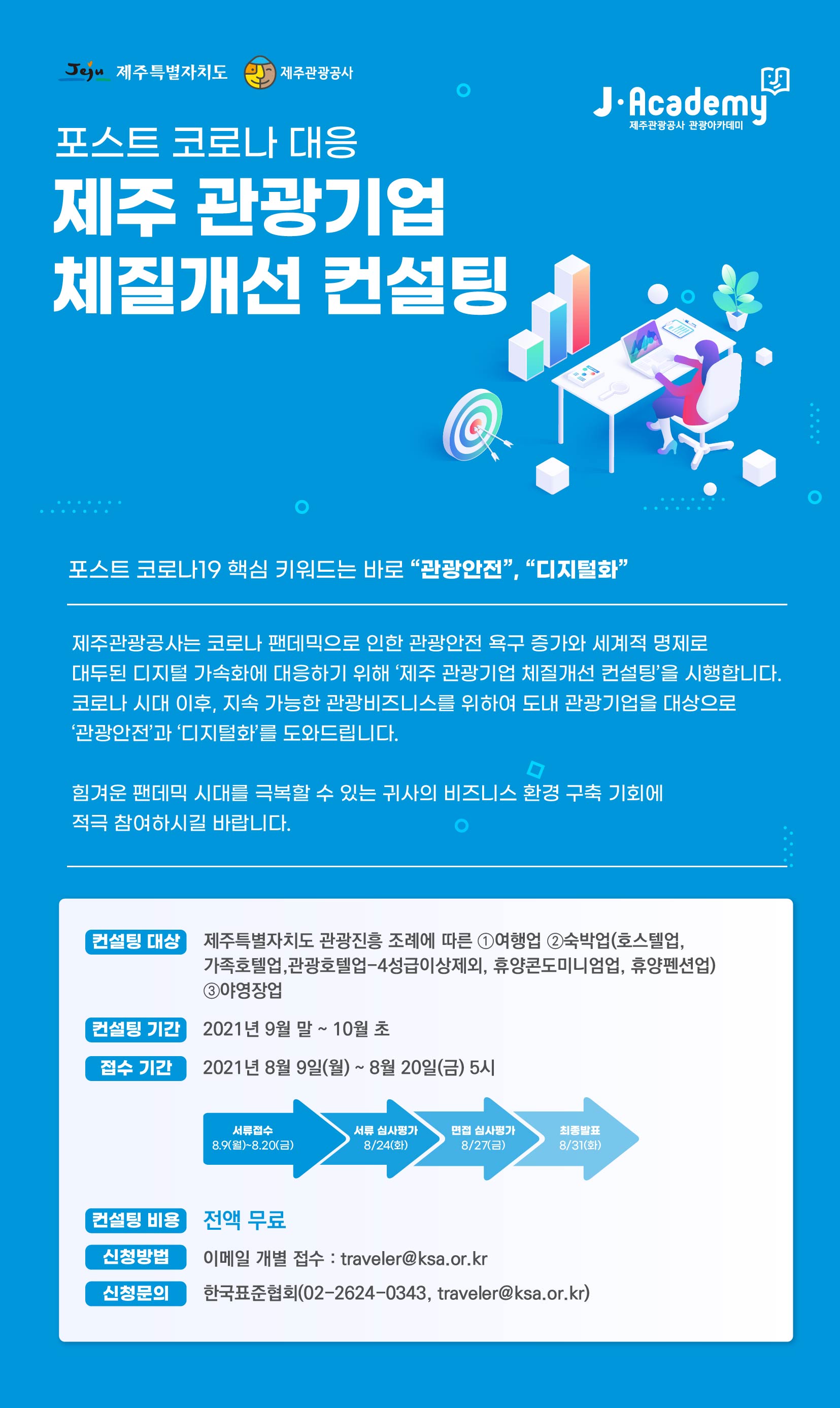 3-1. (포스터_컨설팅) 제주 관광기업 체질개선 컨설팅 포스터.jpg