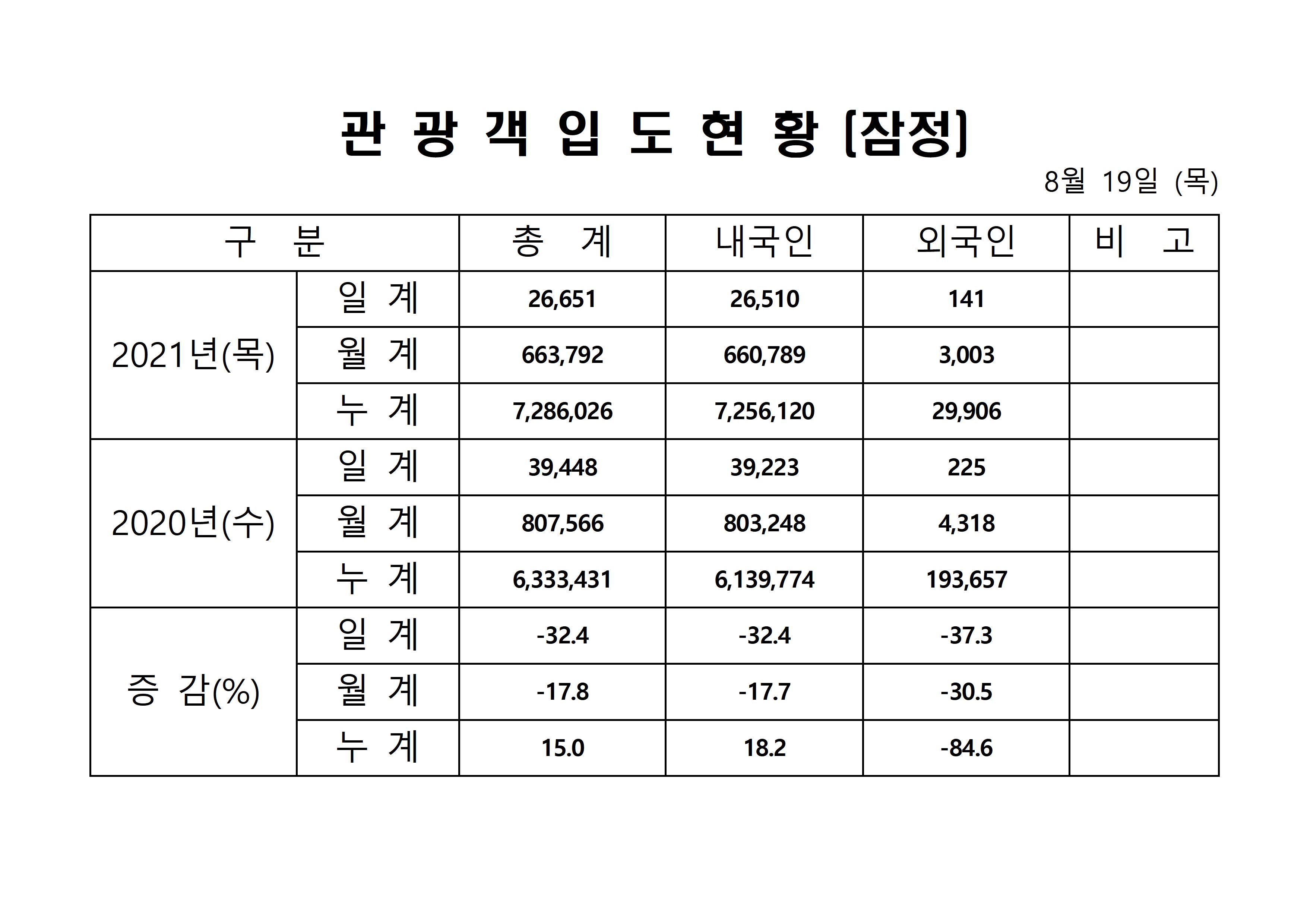 홈페이지 양식001.jpg